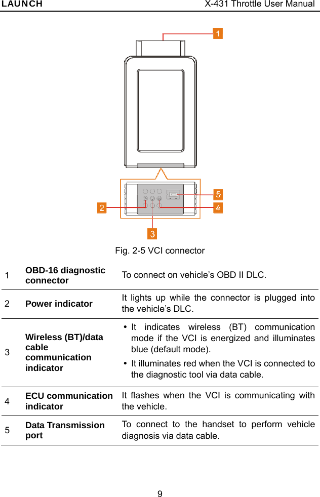 LAUNCH                                     X-431 Throttle User Manual 9   Fig. 2-5 VCI connector 1  OBD-16 diagnostic connector  To connect on vehicle’s OBD II DLC. 2  Power indicator  It lights up while the connector is plugged into the vehicle’s DLC. 3 Wireless (BT)/data cable communication indicator y It indicates wireless (BT) communication mode if the VCI is energized and illuminates blue (default mode). y  It illuminates red when the VCI is connected to the diagnostic tool via data cable. 4  ECU communication indicator It flashes when the VCI is communicating with the vehicle. 5  Data Transmission port To connect to the handset to perform vehicle diagnosis via data cable. 