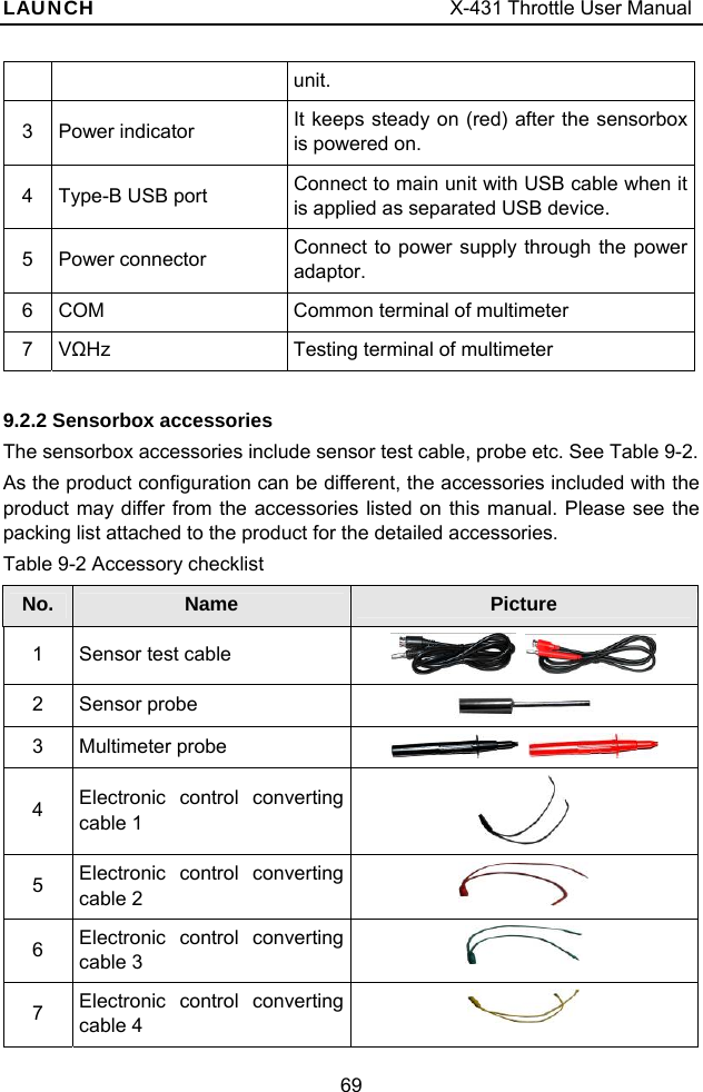 LAUNCH                                     X-431 Throttle User Manual 69 unit. 3 Power indicator  It keeps steady on (red) after the sensorbox is powered on. 4  Type-B USB port  Connect to main unit with USB cable when it is applied as separated USB device. 5 Power connector  Connect to power supply through the power adaptor. 6  COM  Common terminal of multimeter 7 VΩHz  Testing terminal of multimeter  9.2.2 Sensorbox accessories   The sensorbox accessories include sensor test cable, probe etc. See Table 9-2. As the product configuration can be different, the accessories included with the product may differ from the accessories listed on this manual. Please see the packing list attached to the product for the detailed accessories.   Table 9-2 Accessory checklist No.  Name  Picture1  Sensor test cable     2 Sensor probe    3 Multimeter probe     4  Electronic control converting cable 1    5  Electronic control converting cable 2    6  Electronic control converting cable 3    7  Electronic control converting cable 4   