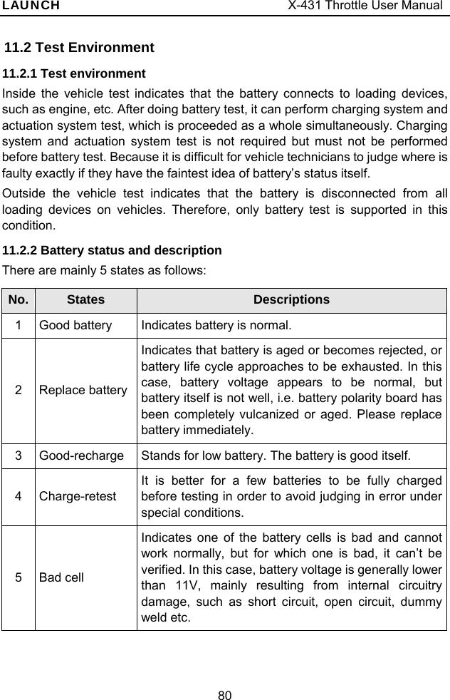 LAUNCH                                     X-431 Throttle User Manual 80 11.2 Test Environment 11.2.1 Test environment Inside the vehicle test indicates that the battery connects to loading devices, such as engine, etc. After doing battery test, it can perform charging system and actuation system test, which is proceeded as a whole simultaneously. Charging system and actuation system test is not required but must not be performed before battery test. Because it is difficult for vehicle technicians to judge where is faulty exactly if they have the faintest idea of battery’s status itself. Outside the vehicle test indicates that the battery is disconnected from all loading devices on vehicles. Therefore, only battery test is supported in this condition. 11.2.2 Battery status and description There are mainly 5 states as follows: No.  States  Descriptions1  Good battery  Indicates battery is normal. 2 Replace battery Indicates that battery is aged or becomes rejected, or battery life cycle approaches to be exhausted. In this case, battery voltage appears to be normal, but battery itself is not well, i.e. battery polarity board has been completely vulcanized or aged. Please replace battery immediately. 3  Good-recharge  Stands for low battery. The battery is good itself. 4 Charge-retest It is better for a few batteries to be fully charged before testing in order to avoid judging in error under special conditions. 5 Bad cell Indicates one of the battery cells is bad and cannot work normally, but for which one is bad, it can’t be verified. In this case, battery voltage is generally lower than 11V, mainly resulting from internal circuitry damage, such as short circuit, open circuit, dummy weld etc.  