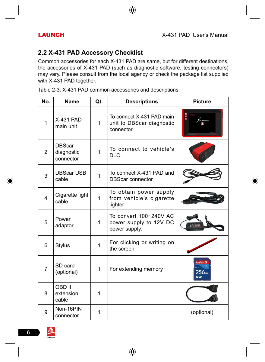 6LAUNCH                                                              X-431 PAD User&apos;s Manual2.2 X-431 PAD Accessory ChecklistCommon accessories for each X-431 PAD are same, but for different destinations, the accessories of X-431 PAD (such as diagnostic software, testing connectors) may vary. Please consult from the local agency or check the package list supplied with X-431 PAD together.Table 2-3: X-431 PAD common accessories and descriptionsNo. Name Qt. Descriptions Picture1X-431 PAD main unit 1To connect X-431 PAD main unit to  DBScar diagnostic connector2DBScar diagnostic connector1To  connect  to  vehicle’s DLC.3DBScar USB cable 1To connect X-431 PAD and DBScar connector4Cigarette light cable 1To  obtain  power  supply from vehicle’s cigarette lighter 5Power adaptor 1To  convert  100~240V AC power supply  to 12V DC power supply.6 Stylus 1 For  clicking  or  writing  on the screen7SD card (optional) 1 For extending memory8OBD II extension cable19Non-16PIN connector 1 (optional)