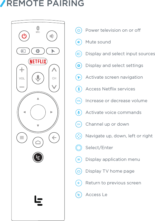 REMOTE PAIRING Power television on or o Mute soundDisplay and select input sourcesDisplay and select settingsActivate screen navigationAccess Netﬂix servicesIncrease or decrease volumeActivate voice commandsChannel up or downNavigate up, down, left or rightSelect/EnterDisplay application menuDisplay TV home pageReturn to previous screenAccess Le