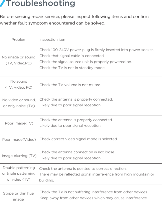 Before seeking repair service, please inspect following items and conﬁrm whether fault symptom encountered can be solved.ProblemNo image or sound (TV, Video,PC)Inspection itemNo sound(TV, Video, PC) Check the TV volume is not muted.No video or sound, or only noise (TV)Check the antenna is properly connected. Likely due to poor signal reception.Check 100-240V power plug is ﬁrmly inserted into power socket. Check that signal cable is connected.Check the signal source unit is properly powered on.Check the TV is not in standby mode.Poor image(TV)Check the antenna is properly connected. Likely due to poor signal reception.Double patterning or triple patterning of video (TV)Check the antenna is pointed to correct direction.There may be reﬂected signal interference from high mountain or building.Poor image(Video) Check correct video signal mode is selected.Image blurring (TV)Check the antenna connection is not loose. Likely due to poor signal reception.Stripe or thin hue imageCheck the TV is not suffering interference from other devices. Keep away from other devices which may cause interference.Troubleshooting