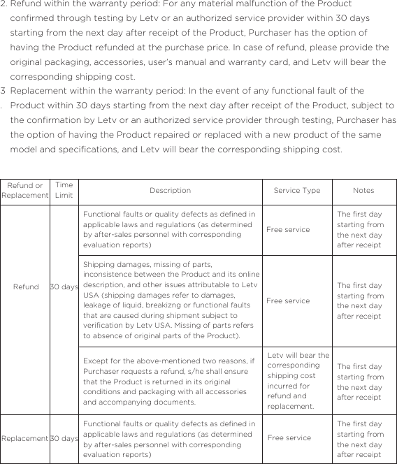 Refund within the warranty period: For any material malfunction of the Product conﬁrmed through testing by Letv or an authorized service provider within 30 days starting from the next day after receipt of the Product, Purchaser has the option of having the Product refunded at the purchase price. In case of refund, please provide the original packaging, accessories, user’s manual and warranty card, and Letv will bear the corresponding shipping cost.Replacement within the warranty period: In the event of any functional fault of the Product within 30 days starting from the next day after receipt of the Product, subject to the conﬁrmation by Letv or an authorized service provider through testing, Purchaser has the option of having the Product repaired or replaced with a new product of the same model and speciﬁcations, and Letv will bear the corresponding shipping cost.2.3.Refund or ReplacementRefund 30 daysTime Limit DescriptionExcept for the above-mentioned two reasons, if Purchaser requests a refund, s/he shall ensure that the Product is returned in its original conditions and packaging with all accessories and accompanying documents.The ﬁrst day starting from the next day after receiptLetv will bear the corresponding shipping cost incurred for refund and replacement.Functional faults or quality defects as deﬁned in applicable laws and regulations (as determined by after-sales personnel with corresponding evaluation reports)The ﬁrst day starting from the next day after receiptFree serviceShipping damages, missing of parts, inconsistence between the Product and its online description, and other issues attributable to Letv USA (shipping damages refer to damages, leakage of liquid, breakizng or functional faults that are caused during shipment subject to veriﬁcation by Letv USA. Missing of parts refers to absence of original parts of the Product).The ﬁrst day starting from the next day after receiptFree service30 daysReplacementFunctional faults or quality defects as deﬁned in applicable laws and regulations (as determined by after-sales personnel with corresponding evaluation reports)The ﬁrst day starting from the next day after receiptFree serviceNotesService Type