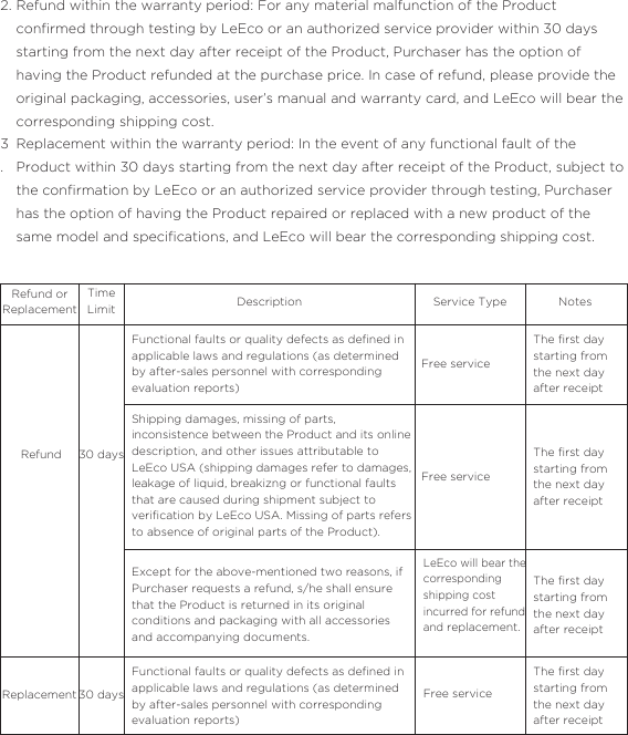 Refund within the warranty period: For any material malfunction of the Product conﬁrmed through testing by LeEco or an authorized service provider within 30 days starting from the next day after receipt of the Product, Purchaser has the option of having the Product refunded at the purchase price. In case of refund, please provide the original packaging, accessories, user’s manual and warranty card, and LeEco will bear the corresponding shipping cost.Replacement within the warranty period: In the event of any functional fault of the Product within 30 days starting from the next day after receipt of the Product, subject to the conﬁrmation by LeEco or an authorized service provider through testing, Purchaser has the option of having the Product repaired or replaced with a new product of the same model and speciﬁcations, and LeEco will bear the corresponding shipping cost.2.3.Refund or ReplacementRefund 30 daysTime Limit DescriptionExcept for the above-mentioned two reasons, if Purchaser requests a refund, s/he shall ensure that the Product is returned in its original conditions and packaging with all accessories and accompanying documents.The ﬁrst day starting from the next day after receiptLeEco will bear the corresponding shipping cost incurred for refund and replacement.Functional faults or quality defects as deﬁned in applicable laws and regulations (as determined by after-sales personnel with corresponding evaluation reports)The ﬁrst day starting from the next day after receiptFree serviceShipping damages, missing of parts, inconsistence between the Product and its online description, and other issues attributable to LeEco USA (shipping damages refer to damages, leakage of liquid, breakizng or functional faults that are caused during shipment subject to veriﬁcation by LeEco USA. Missing of parts refers to absence of original parts of the Product).The ﬁrst day starting from the next day after receiptFree service30 daysReplacementFunctional faults or quality defects as deﬁned in applicable laws and regulations (as determined by after-sales personnel with corresponding evaluation reports)The ﬁrst day starting from the next day after receiptFree serviceNotesService Type