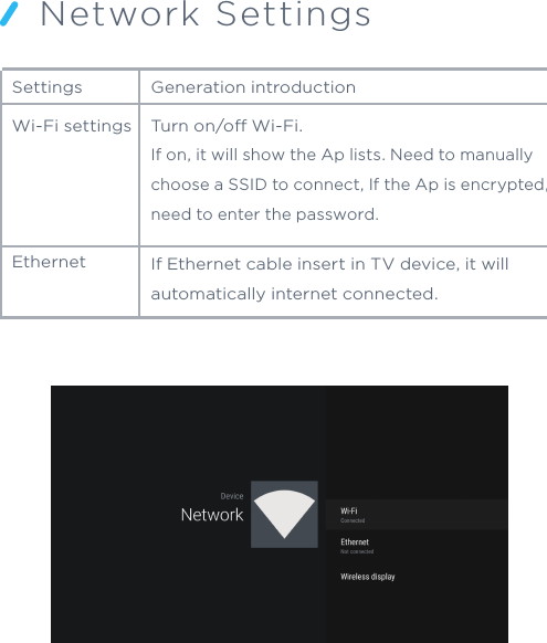 NetworkSettingsSettings Generation introductionTurn on/o Wi-Fi.If Ethernet cable insert in TV device, it will automatically internet connected.If on, it will show the Ap lists. Need to manuallychoose a SSID to connect, If the Ap is encrypted,need to enter the password.Wi-Fi settingsEthernet