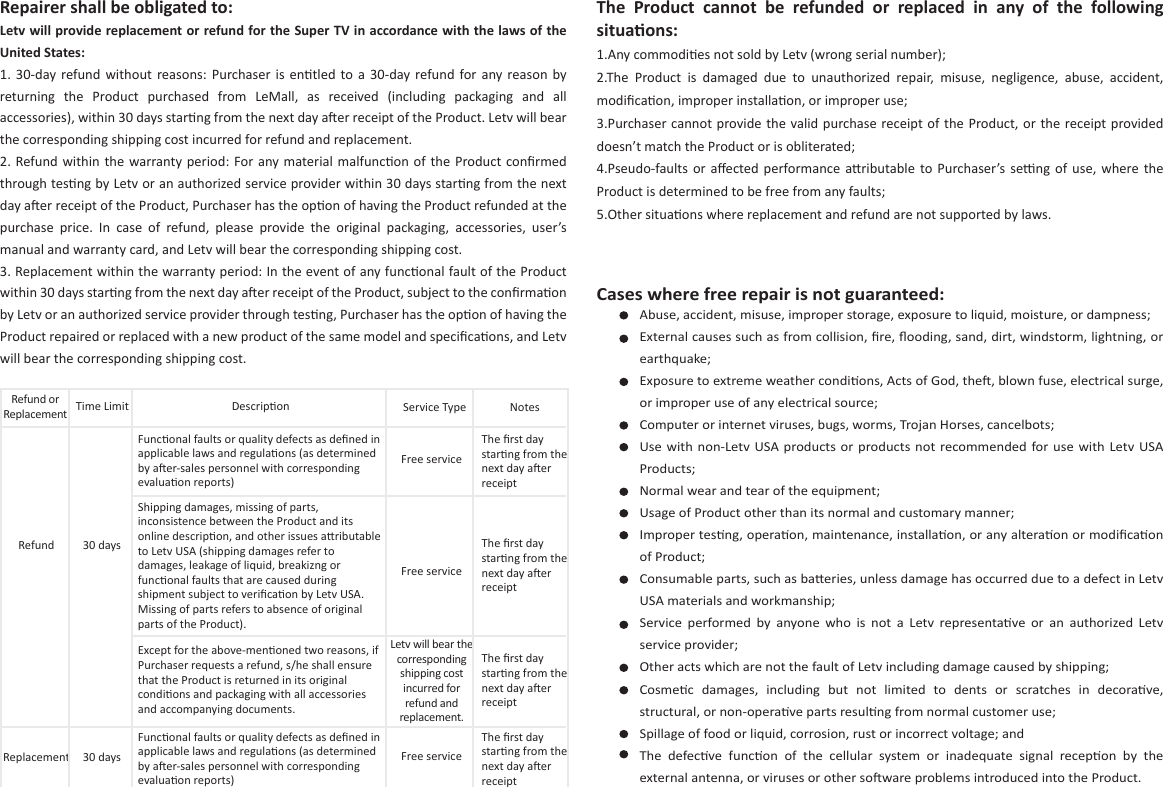  Cases where free repair is not guaranteed:Abuse, accident, misuse, improper storage, exposure to liquid, moisture, or dampness;External causes such as from collision, ﬁre, ﬂooding, sand, dirt, windstorm, lightning, or earthquake;Exposure to extreme weather condions, Acts of God, the, blown fuse, electrical surge, or improper use of any electrical source;Computer or internet viruses, bugs, worms, Trojan Horses, cancelbots;Use with non-Letv USA products  or  products not recommended for use with Letv USA Products;Normal wear and tear of the equipment;Usage of Product other than its normal and customary manner;Improper tesng, operaon, maintenance, installaon, or any alteraon or modiﬁcaon of Product;Consumable parts, such as baeries, unless damage has occurred due to a defect in Letv USA materials and workmanship;Service  performed  by  anyone  who  is  not  a  Letv  representave  or  an  authorized  Letv service provider;Other acts which are not the fault of Letv including damage caused by shipping;Cosmec  damages,  including  but  not  limited  to  dents  or  scratches  in  decorave, structural, or non-operave parts resulng from normal customer use;Spillage of food or liquid, corrosion, rust or incorrect voltage; andThe  defecve  funcon  of  the  cellular  system  or  inadequate  signal  recepon  by  the external antenna, or viruses or other soware problems introduced into the Product.The  Product  cannot  be  refunded  or  replaced  in  any  of  the  following situaons:1.Any commodies not sold by Letv (wrong serial number); 2.The  Product  is  damaged  due  to  unauthorized  repair,  misuse,  negligence,  abuse,  accident, modiﬁcaon, improper installaon, or improper use;3.Purchaser cannot provide the  valid purchase receipt of the Product, or  the  receipt provided doesn’t match the Product or is obliterated;4.Pseudo-faults  or  aﬀected performance aributable  to  Purchaser’s seng of  use,  where the Product is determined to be free from any faults; 5.Other situaons where replacement and refund are not supported by laws. Repairer shall be obligated to:Letv will provide replacement or refund for the Super TV in accordance with the laws of the United States:  1. 30-day  refund  without  reasons: Purchaser  is  entled to  a  30-day refund for any  reason  by returning  the  Product  purchased  from  LeMall,  as  received  (including  packaging  and  all accessories), within 30 days starng from the next day aer receipt of the Product. Letv will bear the corresponding shipping cost incurred for refund and replacement.2. Refund within  the  warranty period: For any material malfuncon of the Product conﬁrmed through tesng by Letv or an authorized service provider within 30 days starng from the next day aer receipt of the Product, Purchaser has the opon of having the Product refunded at the purchase  price.  In  case  of  refund,  please  provide  the  original  packaging,  accessories,  user’s manual and warranty card, and Letv will bear the corresponding shipping cost.3. Replacement within the warranty period: In the event of any funconal fault of the Product within 30 days starng from the next day aer receipt of the Product, subject to the conﬁrmaon by Letv or an authorized service provider through tesng, Purchaser has the opon of having the Product repaired or replaced with a new product of the same model and speciﬁcaons, and Letv will bear the corresponding shipping cost.Refund or ReplacementRefund 30 daysTime Limit DescriponExcept for the above-menoned two reasons, if Purchaser requests a refund, s/he shall ensure that the Product is returned in its original condions and packaging with all accessories and accompanying documents.The ﬁrst day starng from the next day aer receiptLetv will bear the corresponding shipping cost incurred for refund and replacement.Funconal faults or quality defects as deﬁned in applicable laws and regulaons (as determined by aer-sales personnel with corresponding evaluaon reports)The ﬁrst day starng from the next day aer receiptFree serviceShipping damages, missing of parts, inconsistence between the Product and its online descripon, and other issues aributable to Letv USA (shipping damages refer to damages, leakage of liquid, breakizng or funconal faults that are caused during shipment subject to veriﬁcaon by Letv USA. Missing of parts refers to absence of original parts of the Product).The ﬁrst day starng from the next day aer receiptFree service30 daysReplacementFunconal faults or quality defects as deﬁned in applicable laws and regulaons (as determined by aer-sales personnel with corresponding evaluaon reports)The ﬁrst day starng from the next day aer receiptFree serviceNotesService Type