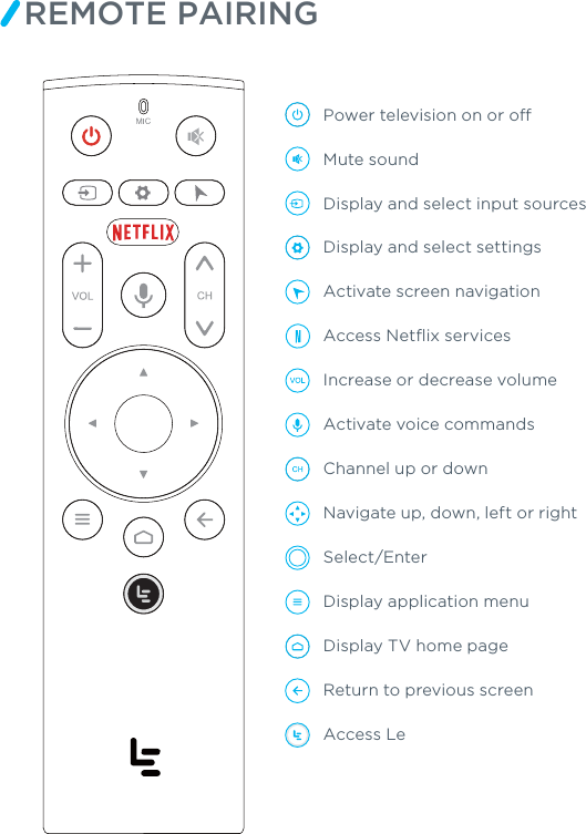 REMOTE PAIRING Power television on or o Mute soundDisplay and select input sourcesDisplay and select settingsActivate screen navigationAccess Netﬂix servicesIncrease or decrease volumeActivate voice commandsChannel up or downNavigate up, down, left or rightSelect/EnterDisplay application menuDisplay TV home pageReturn to previous screenAccess Le