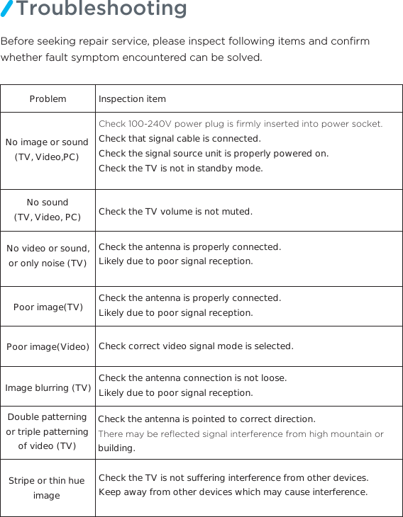 Before seeking repair service, please inspect following items and conﬁrm whether fault symptom encountered can be solved.ProblemNo image or sound (TV, Video,PC)Inspection itemNo sound(TV, Video, PC) Check the TV volume is not muted.No video or sound, or only noise (TV)Check the antenna is properly connected. Likely due to poor signal reception.&amp;KHFN9SRZHUSOXJLV´UPO\LQVHUWHGLQWRSRZHUVRFNHWCheck that signal cable is connected.Check the signal source unit is properly powered on.Check the TV is not in standby mode.Poor image(TV) Check the antenna is properly connected. Likely due to poor signal reception.Double patterning or triple patterning of video (TV)Check the antenna is pointed to correct direction.7KHUHPD\EHUHµHFWHGVLJQDOLQWHUIHUHQFHIURPKLJKPRXQWDLQRUbuilding.Poor image(Video) Check correct video signal mode is selected.Image blurring (TV) Check the antenna connection is not loose. Likely due to poor signal reception.Stripe or thin hue imageCheck the TV is not suffering interference from other devices. Keep away from other devices which may cause interference.Troubleshooting