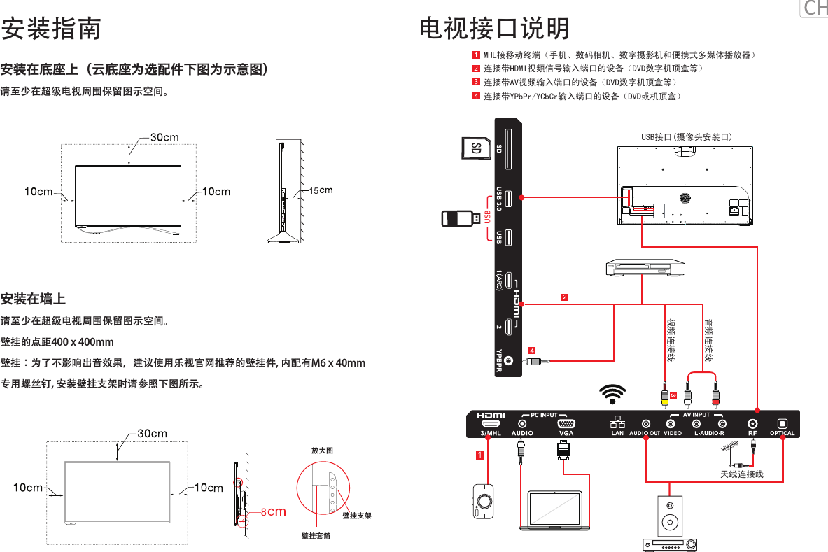 安装在墙上请至少在超级电视周围保留图示空间。壁挂的点距400 x 400mm壁挂：为了不影响出音效果，建议使用乐视官网推荐的壁挂件, 内配有M6 x 40mm专用螺丝钉, 安装壁挂支架时请参照下图所示。放大图8壁挂支架壁挂套筒MHL接移动终端（手机、数码相机、数字摄影机和便携式多媒体播放器）连接带HDMI视频信号输入端口的设备（DVD数字机顶盒等）连接带AV视频输入端口的设备（DVD数字机顶盒等）连接带YPbPr/YCbCr输入端口的设备（DVD或机顶盒）音频连接线视频连接线天线连接线USBUSB接口(摄像头安装口)安装在底座上（云底座为选配件下图为示意图）请至少在超级电视周围保留图示空间。安装指南15电视接口说明