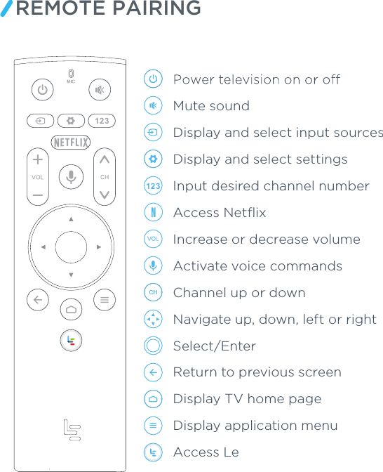 REMOTE PAIRING Mute soundDisplay and select input sourcesDisplay and select settingsInput desired channel numberAccess Netﬂix Increase or decrease volumeActivate voice commandsChannel up or downNavigate up, down, left or rightSelect/EnterReturn to previous screenDisplay TV home pageDisplay application menuAccess Le