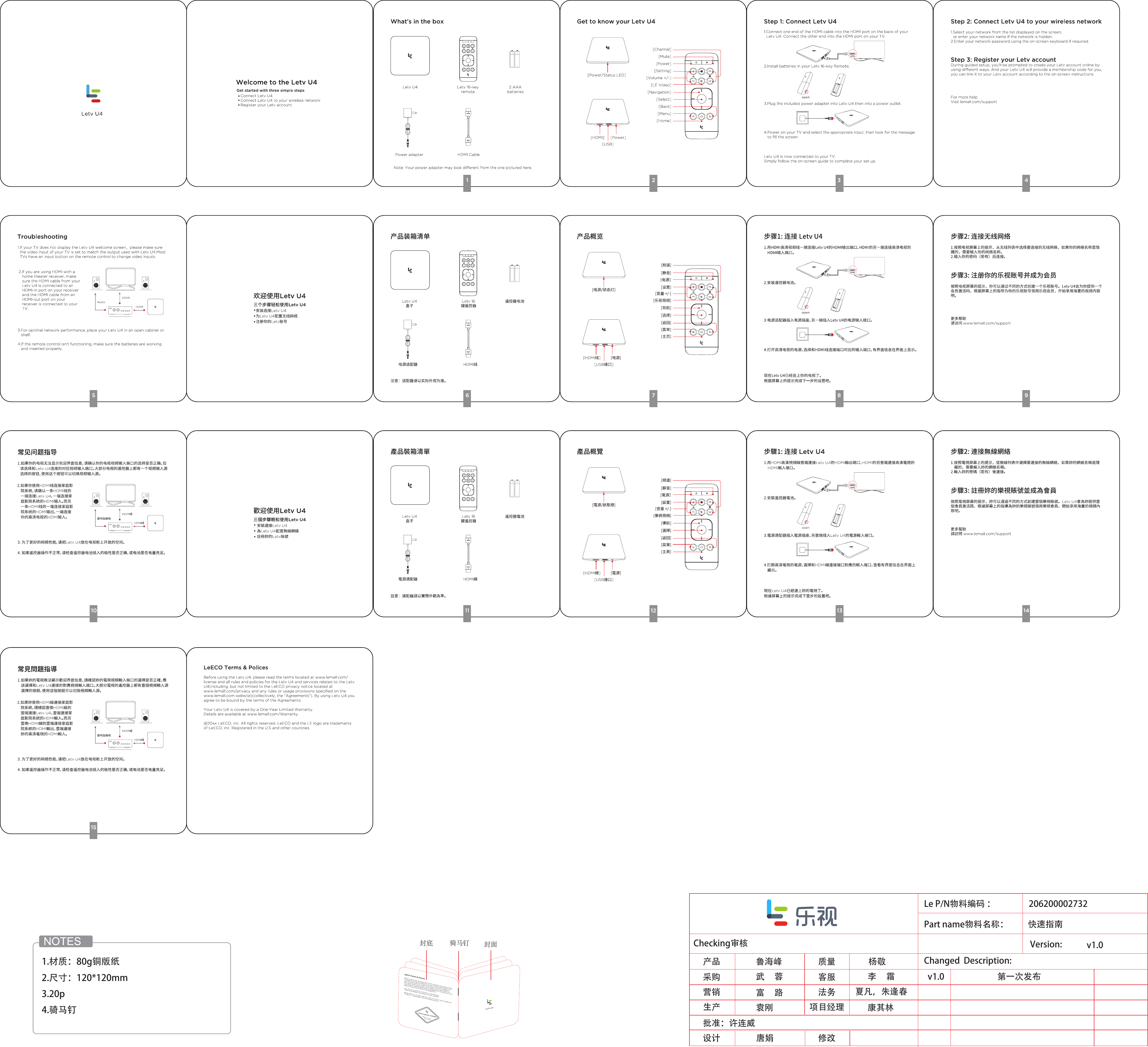 Checking审核Le P/N物料编码 ：                 206200002732Part name物料名称：          快速指南Version:Changed  Description:产品 鲁海峰 杨敬武     蓉  李     霜 v1.0v1.0第一次发布夏凡，朱逢春康其林唐娟富     路袁刚采购营销生产设计 修改批准：许连威质量客服法务项目经理1.材质：80g铜版纸2.尺寸：120*120mm3.20p4.骑马钉1封面封底 骑马钉