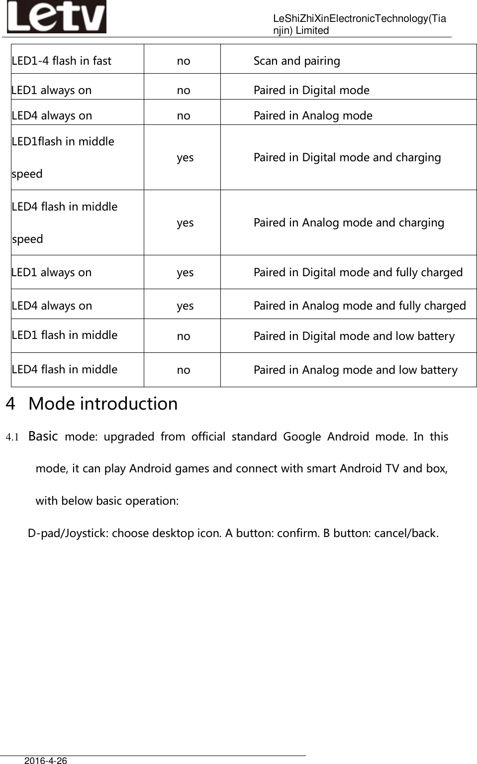    LeShiZhiXinElectronicTechnology(Tianjin) Limited  2016-4-26     LED1-4 flash in fast speed no Scan and pairing LED1 always on no Paired in Digital mode LED4 always on no Paired in Analog mode LED1flash in middle speed yes Paired in Digital mode and charging LED4 flash in middle speed yes Paired in Analog mode and charging LED1 always on yes Paired in Digital mode and fully charged LED4 always on yes Paired in Analog mode and fully charged LED1 flash in middle speed no Paired in Digital mode and low battery LED4 flash in middle speed no Paired in Analog mode and low battery 4 Mode introduction 4.1 Basic  mode:  upgraded  from  official  standard  Google  Android  mode.  In  this mode, it can play Android games and connect with smart Android TV and box, with below basic operation: D-pad/Joystick: choose desktop icon. A button: confirm. B button: cancel/back. 