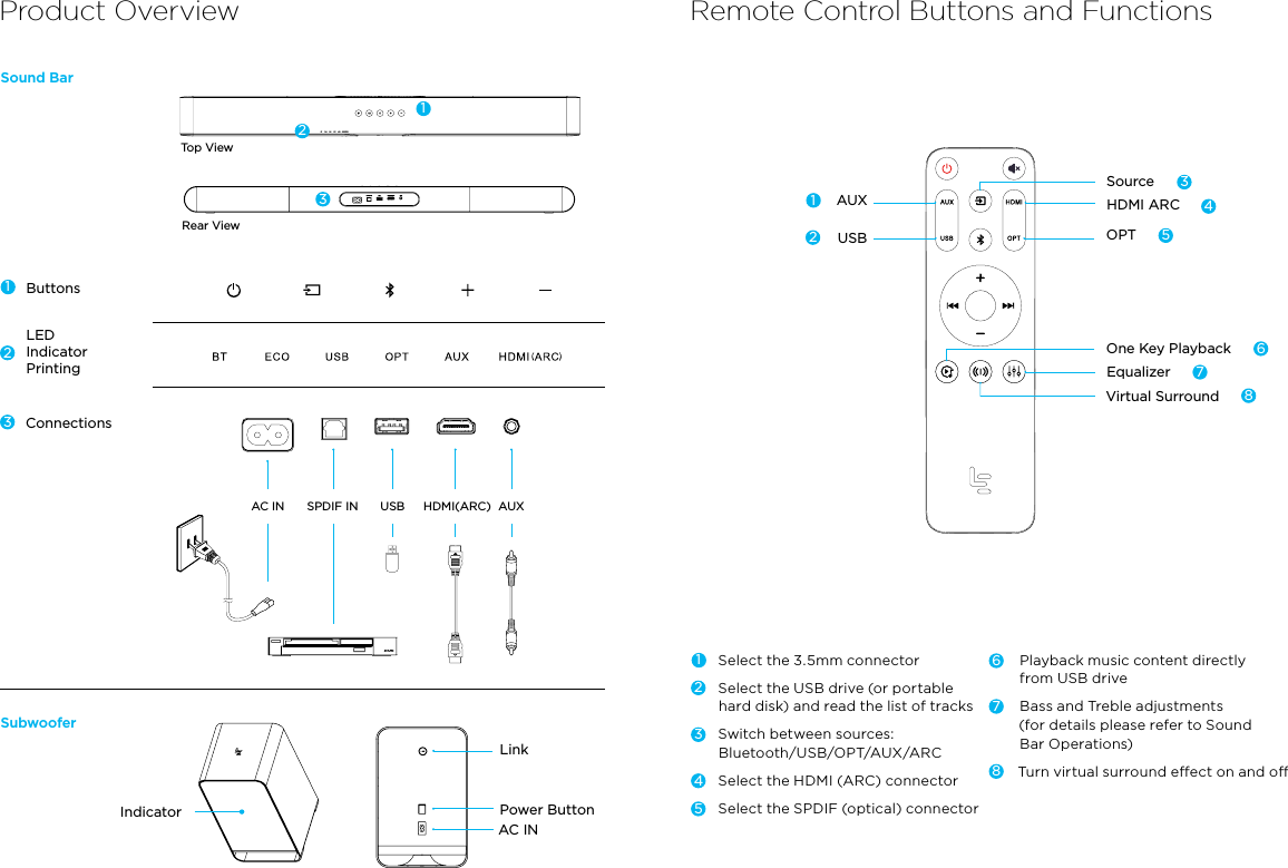 Top ViewButtonsLED  Indicator PrintingConnectionsIndicatorLinkPower ButtonAC INAC IN USBSPDIF IN HDMI(ARC) AUXRear ViewSubwooferProduct Overview Remote Control Buttons and FunctionsSelect the 3.5mm connectorSelect the USB drive (or portable hard disk) and read the list of tracksSwitch between sources:  Bluetooth/USB/OPT/AUX/ARCSelect the HDMI (ARC) connectorSelect the SPDIF (optical) connectorAUXUSB OPTSourceEqualizerOne Key PlaybackHDMI ARCVirtual SurroundPlayback music content directly  from USB driveBass and Treble adjustments  (for details please refer to Sound  Bar Operations)Turn virtual surround eect on and o1122331122334455667788Sound Bar
