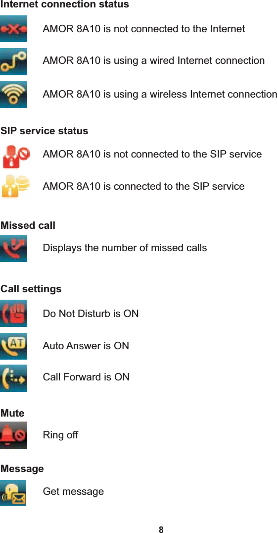 8Internet connection statusAMOR 8A10 is not connected to the InternetAMOR 8A10 is using a wired Internet connectionAMOR 8A10 is using a wireless Internet connectionSIP service statusAMOR 8A10 is not connected to the SIP serviceAMOR 8A10 is connected to the SIP serviceCall settingsDo Not Disturb is ONAuto Answer is ONCall Forward is ONMuteRing offMissed callDisplays the number of missed callsMessageGet message