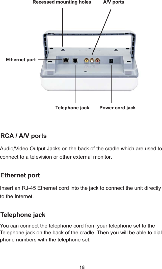 Ethernet portTelephone jack Power cord jackRecessed mounting holes A/V portsRCA / A/V portsAudio/Video Output Jacks on the back of the cradle which are used to connect to a television or other external monitor.Ethernet portInsert an RJ-45 Ethernet cord into the jack to connect the unit directly to the Internet.Telephone jackYou can connect the telephone cord from your telephone set to the Telephone jack on the back of the cradle. Then you will be able to dial phone numbers with the telephone set.18
