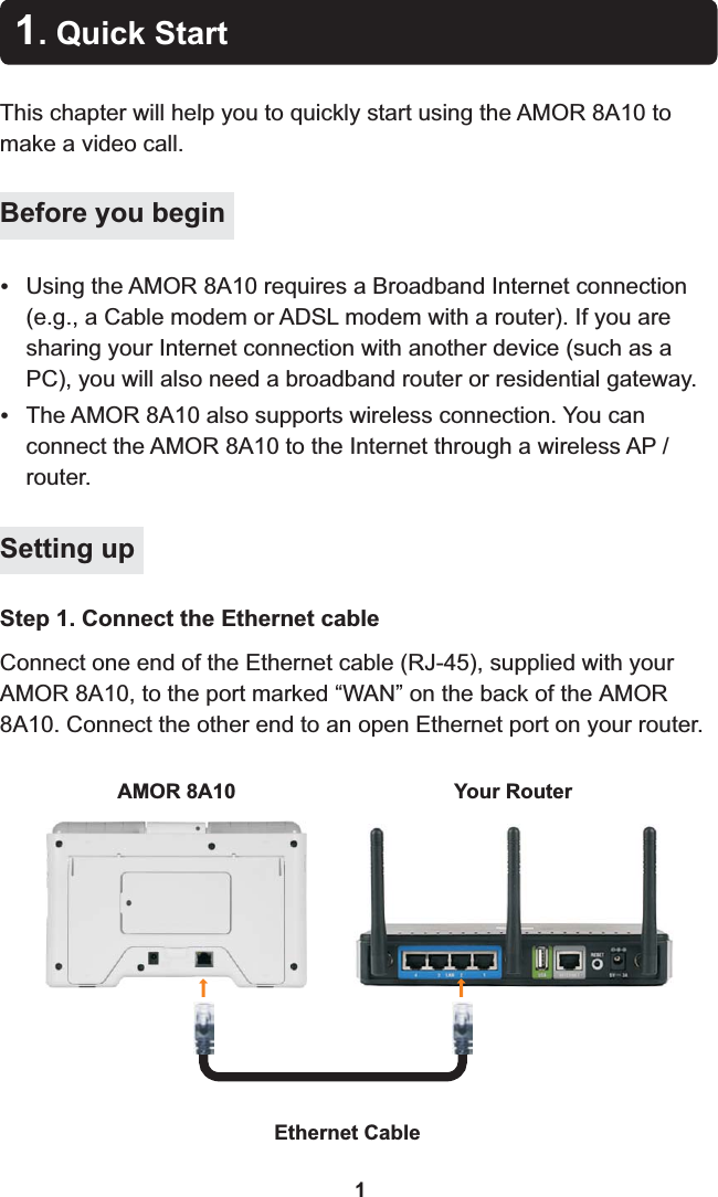 This chapter will help you to quickly start using the AMOR 8A10 to make a video call.1. Quick StartBefore you beginUsing the  8A10 requires a (e.g., a Cable modem or ADSL modem with a router). If you are sharing your Internet connection with another device (such as a PC), you will also need a broadband router or residential gateway.The AMOR 8A10 also supports wireless connection. You can connect the AMOR 8A10 to the Internet through a wireless AP / router.AMOR  Broadband Internet connection Setting upConnect one end of the Ethernet cable (RJ-45), supplied with your AMOR 8A10, to the  AMOR  Connect the other end to an open Ethernet port on your router.port marked “WAN” on the back of the 8A10.Step 1. Connect the Ethernet cableAMOR 8A10 Your RouterEthernet Cable1