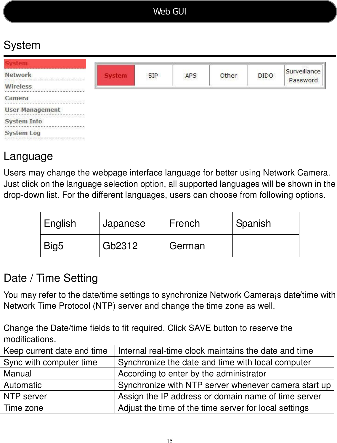  15    System  Language Users may change the webpage interface language for better using Network Camera. Just click on the language selection option, all supported languages will be shown in the drop-down list. For the different languages, users can choose from following options.       Date / Time Setting You may refer to the date/time settings to synchronize Network Camera¡s date/time with   Network Time Protocol (NTP) server and change the time zone as well.  Change the Date/time fields to fit required. Click SAVE button to reserve the modifications.  English  Japanese  French  Spanish Big5  Gb2312  German   Keep current date and time  Internal real-time clock maintains the date and time Sync with computer time  Synchronize the date and time with local computer Manual  According to enter by the administrator Automatic  Synchronize with NTP server whenever camera start up NTP server  Assign the IP address or domain name of time server Time zone  Adjust the time of the time server for local settings Web GUI   