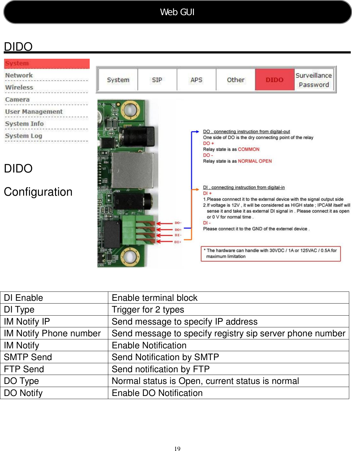  19     DIDO  DIDO Configuration           DI Enable  Enable terminal block DI Type  Trigger for 2 types IM Notify IP  Send message to specify IP address IM Notify Phone number  Send message to specify registry sip server phone number IM Notify  Enable Notification SMTP Send  Send Notification by SMTP FTP Send  Send notification by FTP DO Type  Normal status is Open, current status is normal DO Notify  Enable DO Notification Web GUI   