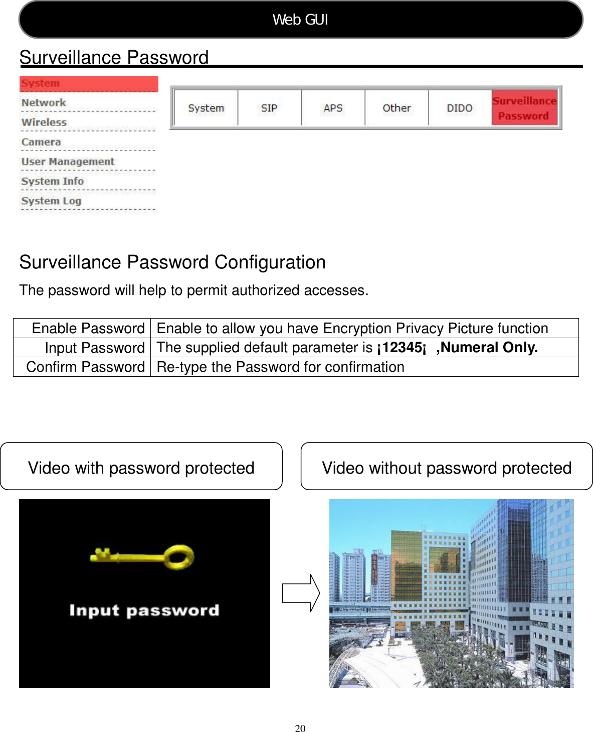  20    Surveillance Password       Surveillance Password Configuration The password will help to permit authorized accesses.  Enable Password Enable to allow you have Encryption Privacy Picture function Input Password The supplied default parameter is ¡12345¡  ,Numeral Only. Confirm Password Re-type the Password for confirmation                                 Web GUI   Video with password protected Video without password protected 