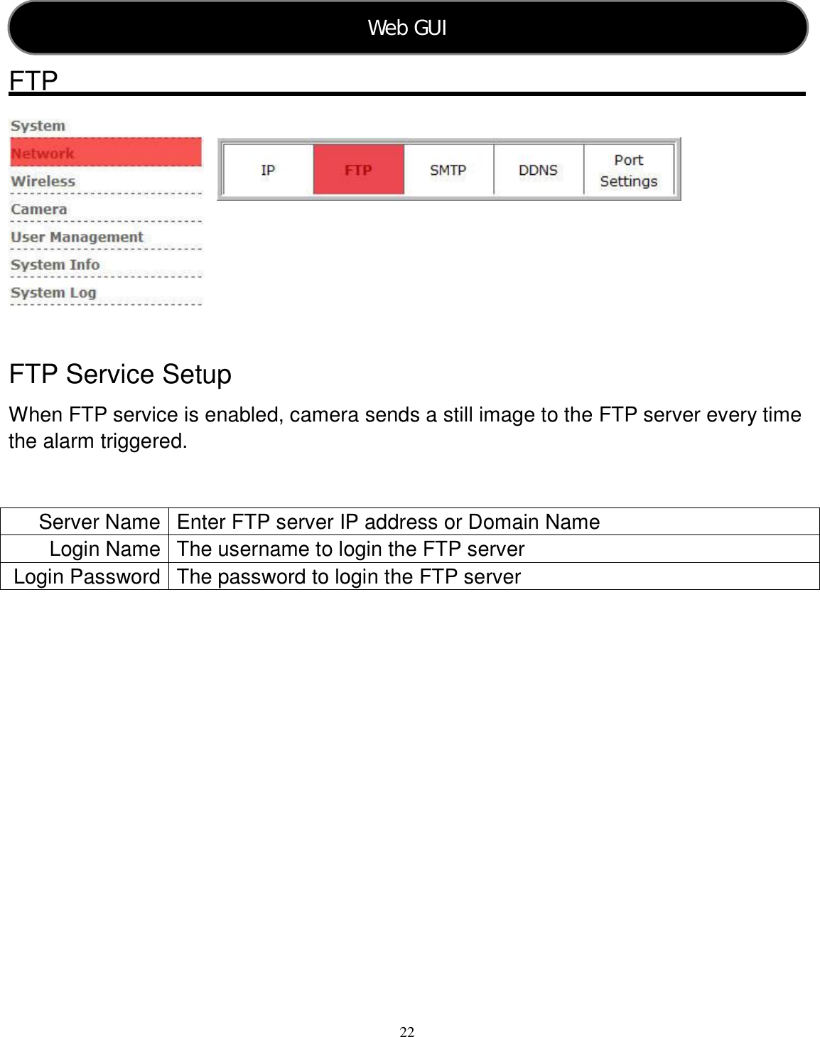  22    FTP          FTP Service Setup When FTP service is enabled, camera sends a still image to the FTP server every time the alarm triggered.   Server Name Enter FTP server IP address or Domain Name Login Name The username to login the FTP server Login Password The password to login the FTP server                Web GUI   