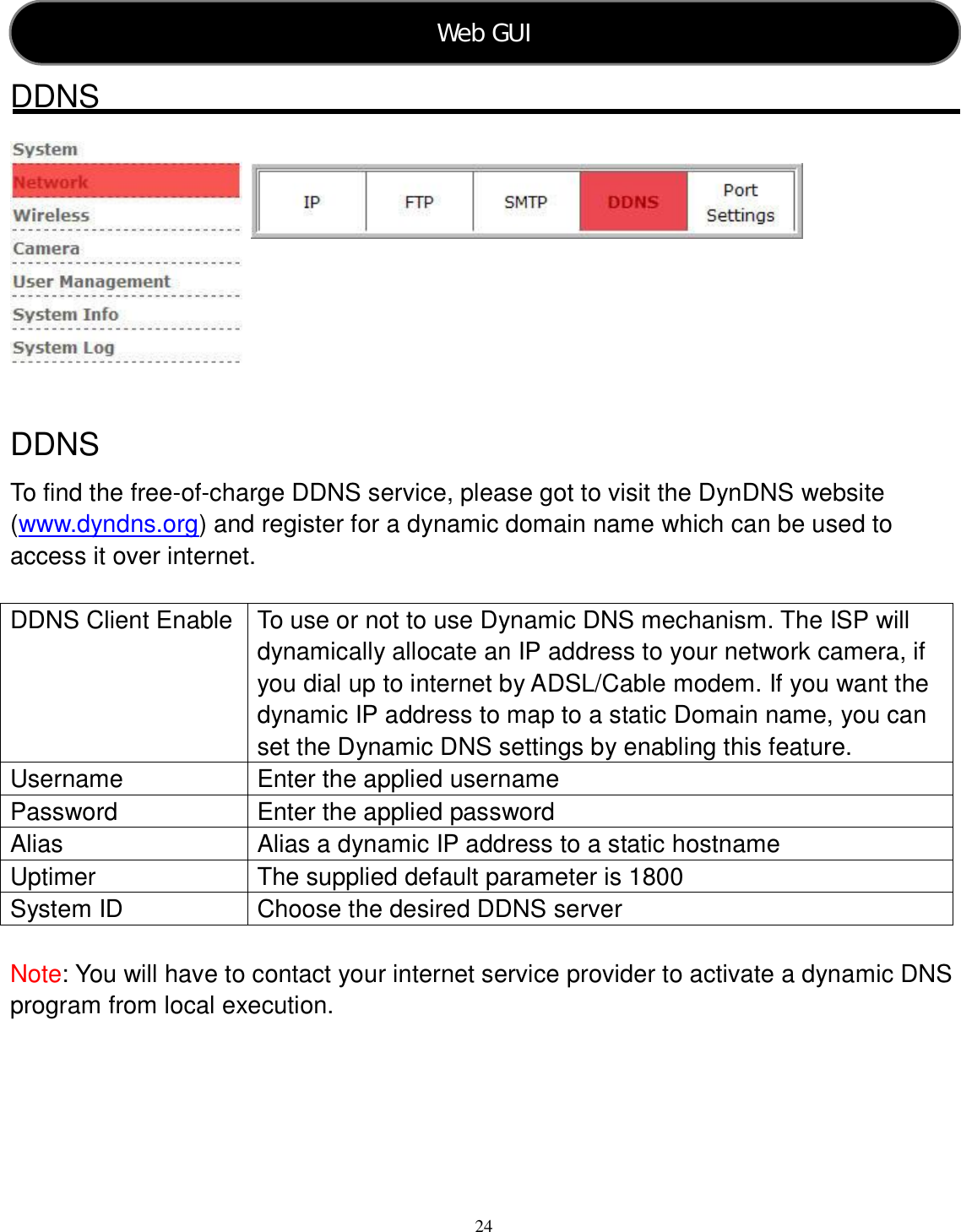  24    DDNS          DDNS To find the free-of-charge DDNS service, please got to visit the DynDNS website (www.dyndns.org) and register for a dynamic domain name which can be used to access it over internet.  DDNS Client Enable To use or not to use Dynamic DNS mechanism. The ISP will dynamically allocate an IP address to your network camera, if you dial up to internet by ADSL/Cable modem. If you want the dynamic IP address to map to a static Domain name, you can set the Dynamic DNS settings by enabling this feature. Username  Enter the applied username Password  Enter the applied password Alias  Alias a dynamic IP address to a static hostname Uptimer  The supplied default parameter is 1800 System ID  Choose the desired DDNS server  Note: You will have to contact your internet service provider to activate a dynamic DNS   program from local execution.      Web GUI   