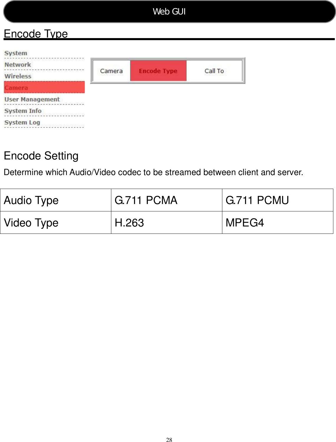  28   Encode Type          Encode Setting Determine which Audio/Video codec to be streamed between client and server.  Audio Type  G.711 PCMA  G.711 PCMU Video Type  H.263  MPEG4                  Web GUI   