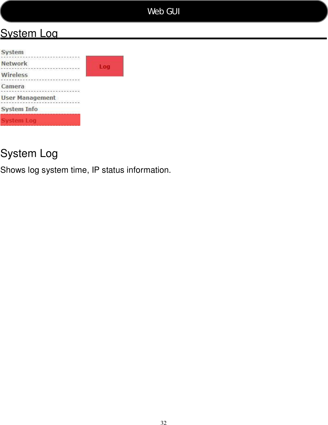  32    System Log          System Log Shows log system time, IP status information.                      Web GUI   