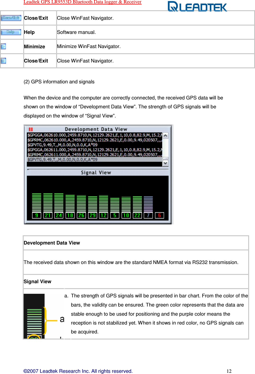 Leadtek GPS LR9553D Bluetooth Data logger &amp; Receiver  ©2007 Leadtek Research Inc. All rights reserved. 12  Close/Exit Close WinFast Navigator.  Help Software manual.  Minimize Minimize WinFast Navigator.  Close/Exit Close WinFast Navigator.  (2) GPS information and signals When the device and the computer are correctly connected, the received GPS data will be shown on the window of “Development Data View”. The strength of GPS signals will be displayed on the window of “Signal View”.  Development Data View  The received data shown on this window are the standard NMEA format via RS232 transmission.  Signal View  a.    The strength of GPS signals will be presented in bar chart. From the color of the bars, the validity can be ensured. The green color represents that the data are stable enough to be used for positioning and the purple color means the reception is not stabilized yet. When it shows in red color, no GPS signals can be acquired.  