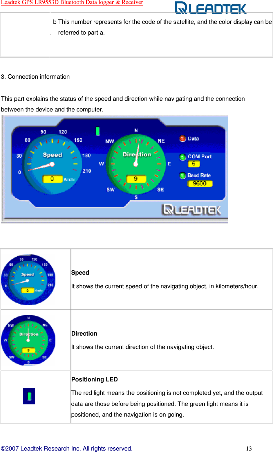 Leadtek GPS LR9553D Bluetooth Data logger &amp; Receiver  ©2007 Leadtek Research Inc. All rights reserved. 13 b.  This number represents for the code of the satellite, and the color display can be referred to part a.  3. Connection information This part explains the status of the speed and direction while navigating and the connection between the device and the computer.       Speed It shows the current speed of the navigating object, in kilometers/hour.  Direction It shows the current direction of the navigating object.              Positioning LED The red light means the positioning is not completed yet, and the output data are those before being positioned. The green light means it is positioned, and the navigation is on going. 