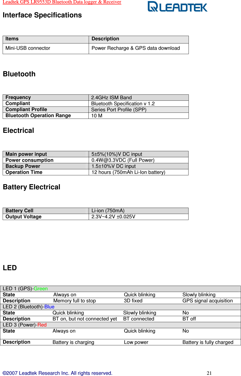 Leadtek GPS LR9553D Bluetooth Data logger &amp; Receiver  ©2007 Leadtek Research Inc. All rights reserved. 21 Interface Specifications  Items Description Mini-USB connector    Power Recharge &amp; GPS data download  Bluetooth  Frequency  2.4GHz ISM Band Compliant  Bluetooth Specification v 1.2 Compliant Profile  Series Port Profile (SPP) Bluetooth Operation Range  10 M Electrical  Main power input  5±5%(10%)V DC input Power consumption  0.4W@3.3VDC (Full Power) Backup Power  1.5±10%V DC input Operation Time  12 hours (750mAh Li-Ion battery) Battery Electrical  Battery Cell  Li-ion (750mA) Output Voltage  2.3V~4.2V ±0.025V     LED   LED 1 (GPS)-Green State  Always on  Quick blinking  Slowly blinking Description  Memory full to stop  3D fixed  GPS signal acquisition LED 2 (Bluetooth)-Blue State  Quick blinking  Slowly blinking  No Description  BT on, but not connected yet BT connected  BT off LED 3 (Power)-Red State  Always on  Quick blinking    No Description  Battery is charging  Low power  Battery is fully charged 