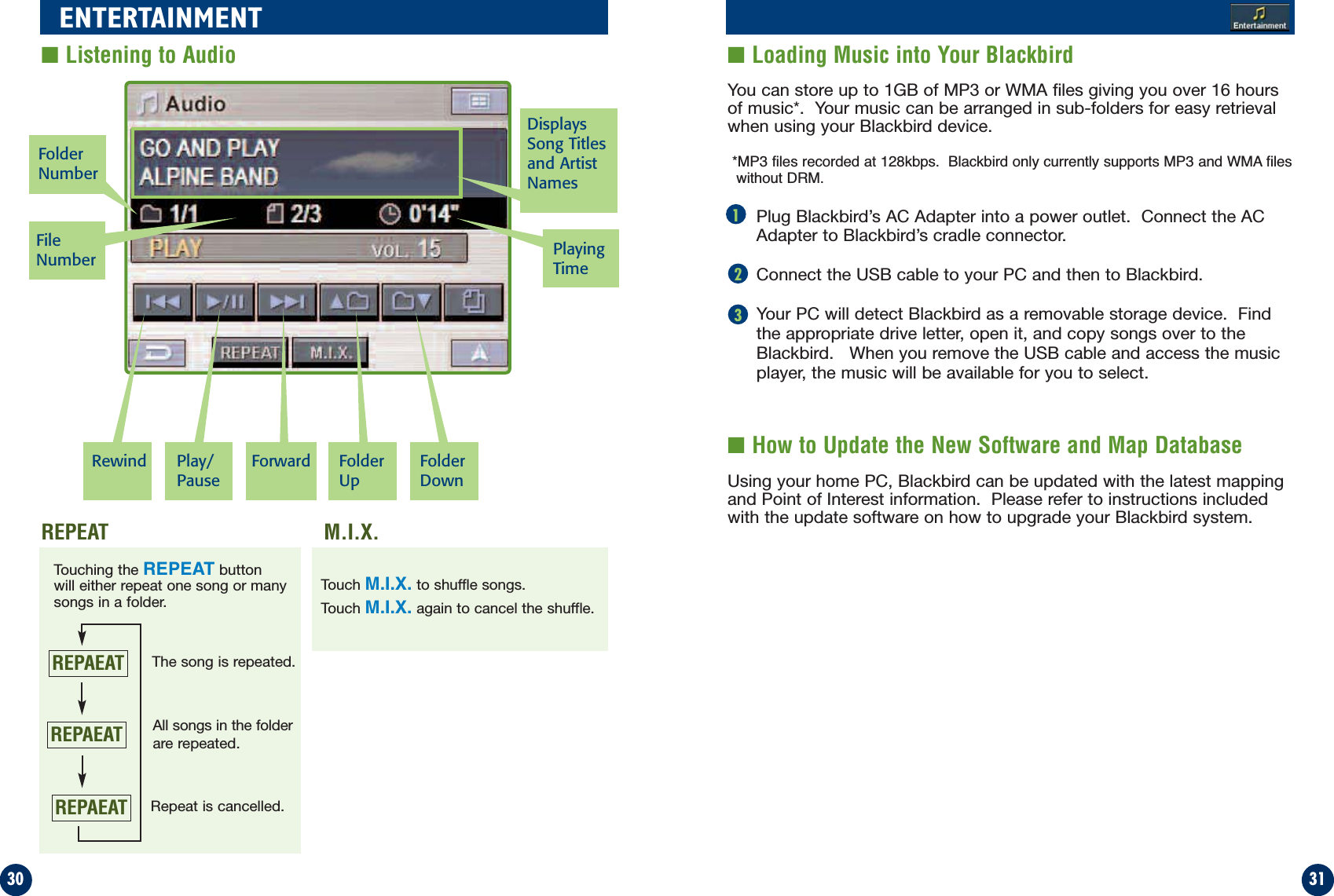 3130■Loading Music into Your Blackbird■How to Update the New Software and Map DatabaseYou can store up to 1GB of MP3 or WMA files giving you over 16 hoursof music*.  Your music can be arranged in sub-folders for easy retrievalwhen using your Blackbird device.*MP3 files recorded at 128kbps.  Blackbird only currently supports MP3 and WMA fileswithout DRM.Plug Blackbird’s AC Adapter into a power outlet.  Connect the ACAdapter to Blackbird’s cradle connector.Connect the USB cable to your PC and then to Blackbird.Your PC will detect Blackbird as a removable storage device.  Findthe appropriate drive letter, open it, and copy songs over to theBlackbird.   When you remove the USB cable and access the musicplayer, the music will be available for you to select.Using your home PC, Blackbird can be updated with the latest mappingand Point of Interest information.  Please refer to instructions includedwith the update software on how to upgrade your Blackbird system.ENTERTAINMENT■Listening to AudioRewind Play/PauseForward FolderUpFolderDownREPAEATREPAEATREPAEATThe song is repeated.Touching the REPEAT buttonwill either repeat one song or manysongs in a folder.Touch M.I.X. to shuffle songs.Touch M.I.X. again to cancel the shuffle.All songs in the folderare repeated.Repeat is cancelled.REPEAT M.I.X.FolderNumberFileNumber PlayingTimeDisplaysSong Titlesand ArtistNames231