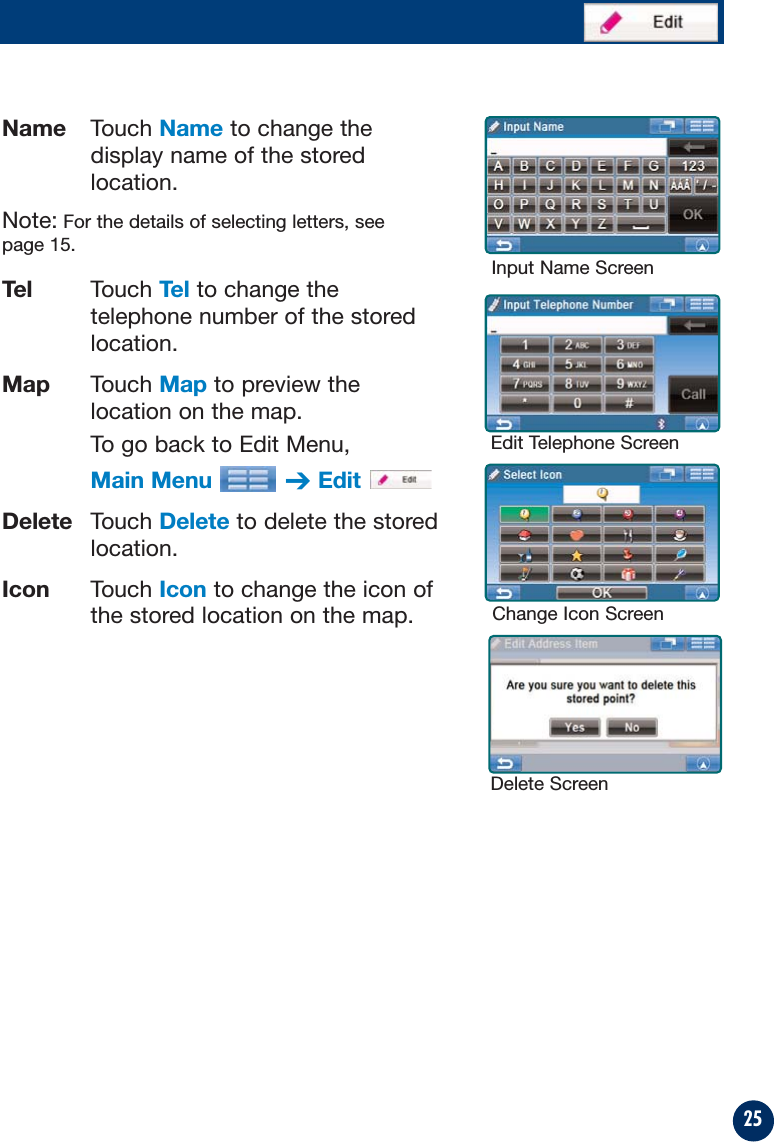 25Edit Telephone ScreenDelete ScreenChange Icon ScreenName Touch Name to change thedisplay name of the storedlocation.Note: For the details of selecting letters, see page 15.Tel Touch Tel to change thetelephone number of the storedlocation.Map Touch Map to preview thelocation on the map.To go back to Edit Menu, Main Menu ➔EditDelete Touch Delete to delete the storedlocation.Icon Touch Icon to change the icon ofthe stored location on the map.Input Name Screen