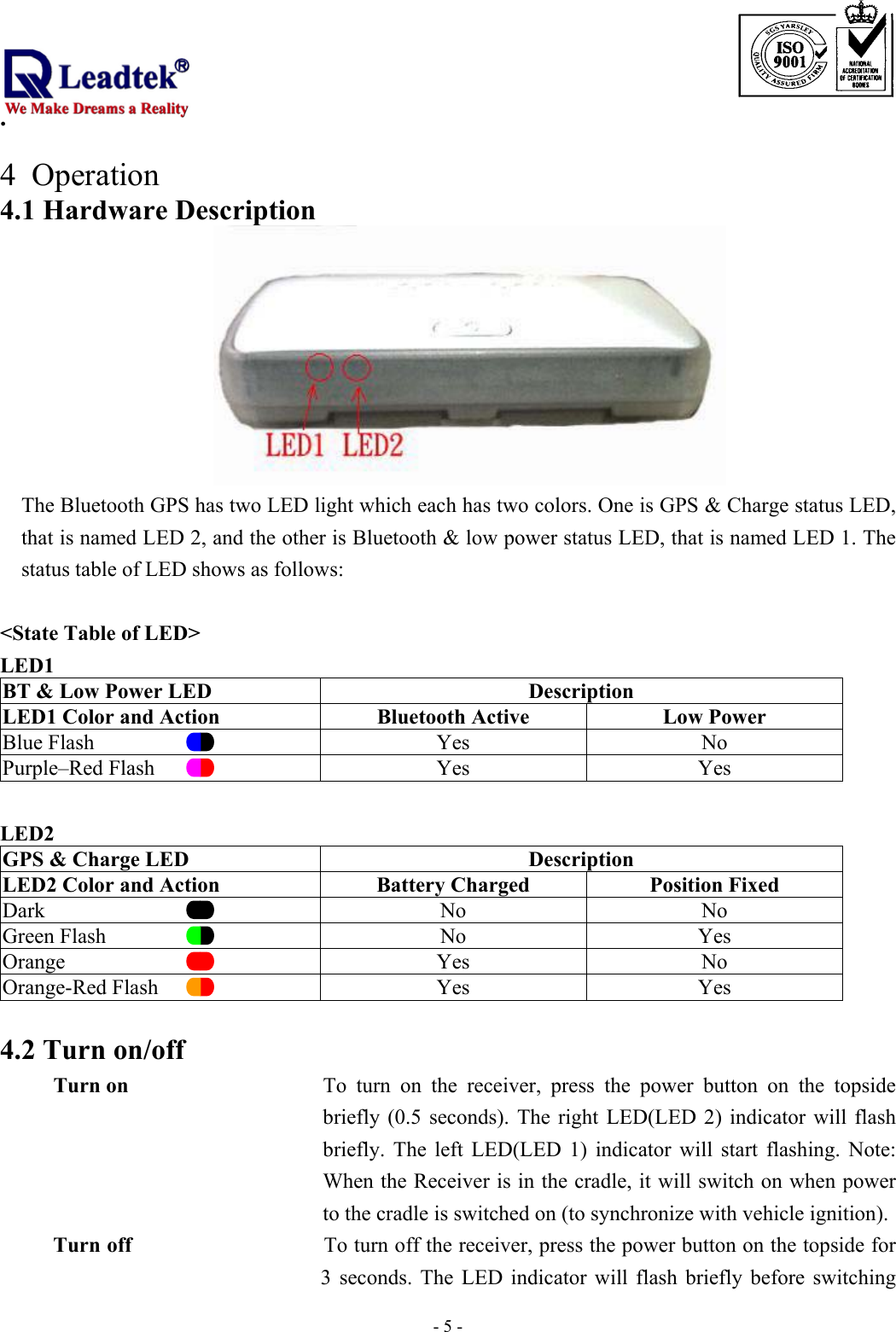                                                                              . -  - 5 4 Operation 4.1 Hardware Description  The Bluetooth GPS has two LED light which each has two colors. One is GPS &amp; Charge status LED, that is named LED 2, and the other is Bluetooth &amp; low power status LED, that is named LED 1. The status table of LED shows as follows:    &lt;State Table of LED&gt; LED1 BT &amp; Low Power LED  Description LED1 Color and Action Bluetooth Active  Low Power Blue Flash  Yes  No Purple–Red Flash  Yes  Yes  LED2 GPS &amp; Charge LED  Description LED2 Color and Action Battery Charged  Position Fixed Dark No No Green Flash  No  Yes Orange Yes No Orange-Red Flash  Yes  Yes  4.2 Turn on/off Turn on  To turn on the receiver, press the power button on the topside briefly (0.5 seconds). The right LED(LED 2) indicator will flash briefly. The left LED(LED 1) indicator will start flashing. Note: When the Receiver is in the cradle, it will switch on when power to the cradle is switched on (to synchronize with vehicle ignition). Turn off                  To turn off the receiver, press the power button on the topside for 3 seconds. The LED indicator will flash briefly before switching 