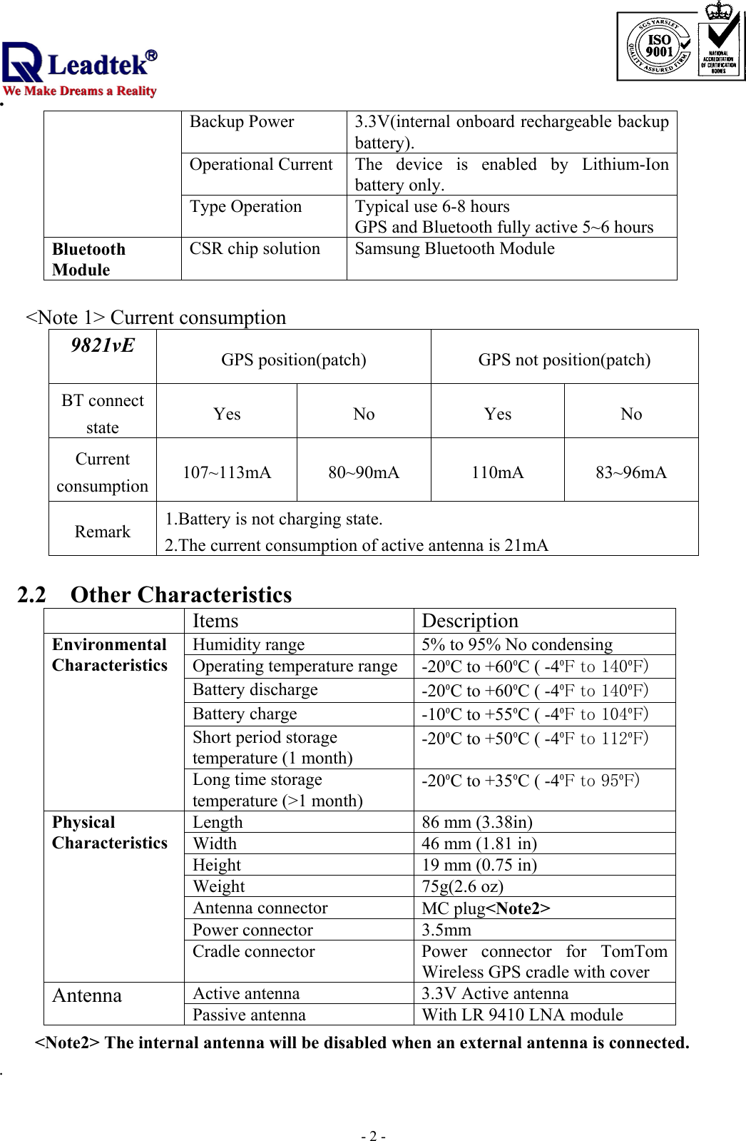                                                                             . -  - 2Backup Power  3.3V(internal onboard rechargeable backup battery). Operational Current  The device is enabled by Lithium-Ion battery only.  Type Operation  Typical use 6-8 hours GPS and Bluetooth fully active 5~6 hours Bluetooth Module CSR chip solution  Samsung Bluetooth Module  &lt;Note 1&gt; Current consumption 9821vE  GPS position(patch)  GPS not position(patch) BT connect state  Yes No Yes No Current consumption  107~113mA 80~90mA 110mA 83~96mA Remark  1.Battery is not charging state. 2.The current consumption of active antenna is 21mA  2.2 Other Characteristics       Items  Description Humidity range  5% to 95% No condensing Operating temperature range -20ºC to +60ºC ( -4ºF to 140ºF) Battery discharge  -20ºC to +60ºC ( -4ºF to 140ºF) Battery charge  -10ºC to +55ºC ( -4ºF to 104ºF) Short period storage temperature (1 month) -20ºC to +50ºC ( -4ºF to 112ºF) Environmental Characteristics Long time storage temperature (&gt;1 month) -20ºC to +35ºC ( -4ºF to 95ºF) Length 86 mm (3.38in) Width 46 mm (1.81 in) Height 19 mm (0.75 in) Weight 75g(2.6 oz) Antenna connector  MC plug&lt;Note2&gt; Power connector  3.5mm Physical Characteristics Cradle connector  Power connector for TomTom Wireless GPS cradle with cover Active antenna  3.3V Active antenna Antenna Passive antenna  With LR 9410 LNA module &lt;Note2&gt; The internal antenna will be disabled when an external antenna is connected. .          