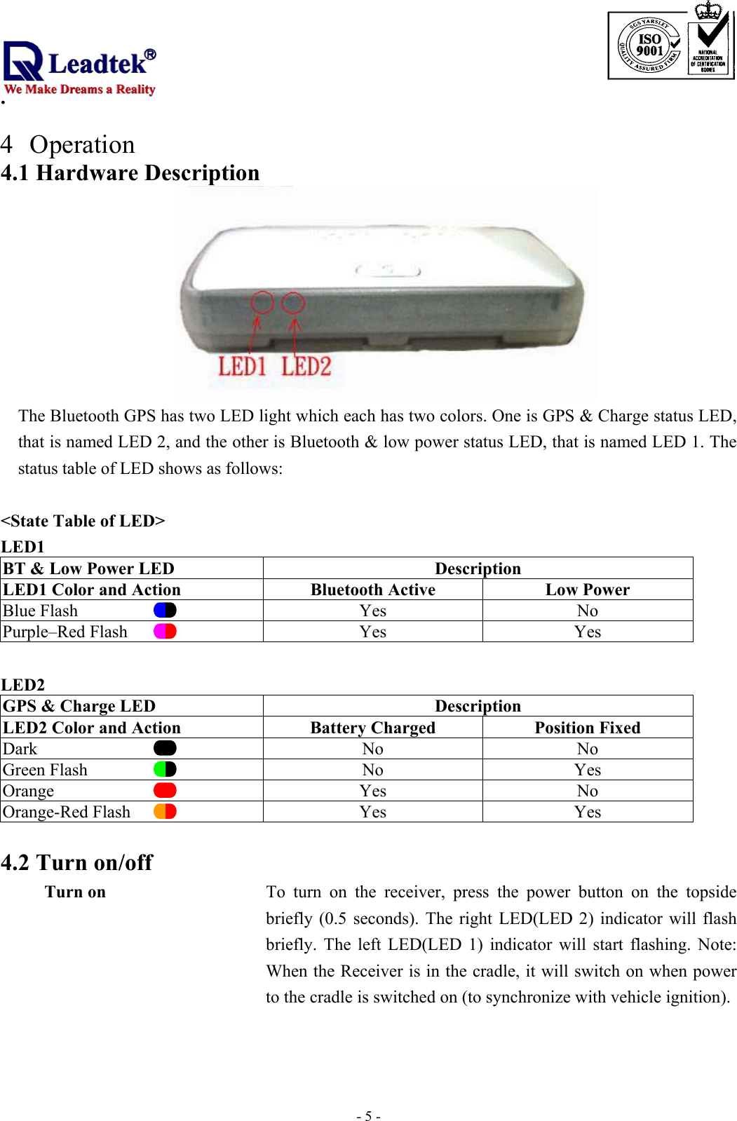                                                                             . -  - 5 4 Operation 4.1 Hardware Description  The Bluetooth GPS has two LED light which each has two colors. One is GPS &amp; Charge status LED, that is named LED 2, and the other is Bluetooth &amp; low power status LED, that is named LED 1. The status table of LED shows as follows:    &lt;State Table of LED&gt; LED1 BT &amp; Low Power LED  Description LED1 Color and Action Bluetooth Active  Low Power Blue Flash  Yes  No Purple–Red Flash  Yes  Yes  LED2 GPS &amp; Charge LED  Description LED2 Color and Action Battery Charged  Position Fixed Dark No No Green Flash  No  Yes Orange Yes No Orange-Red Flash  Yes  Yes  4.2 Turn on/off Turn on  To turn on the receiver, press the power button on the topside briefly (0.5 seconds). The right LED(LED 2) indicator will flash briefly. The left LED(LED 1) indicator will start flashing. Note: When the Receiver is in the cradle, it will switch on when power to the cradle is switched on (to synchronize with vehicle ignition).    