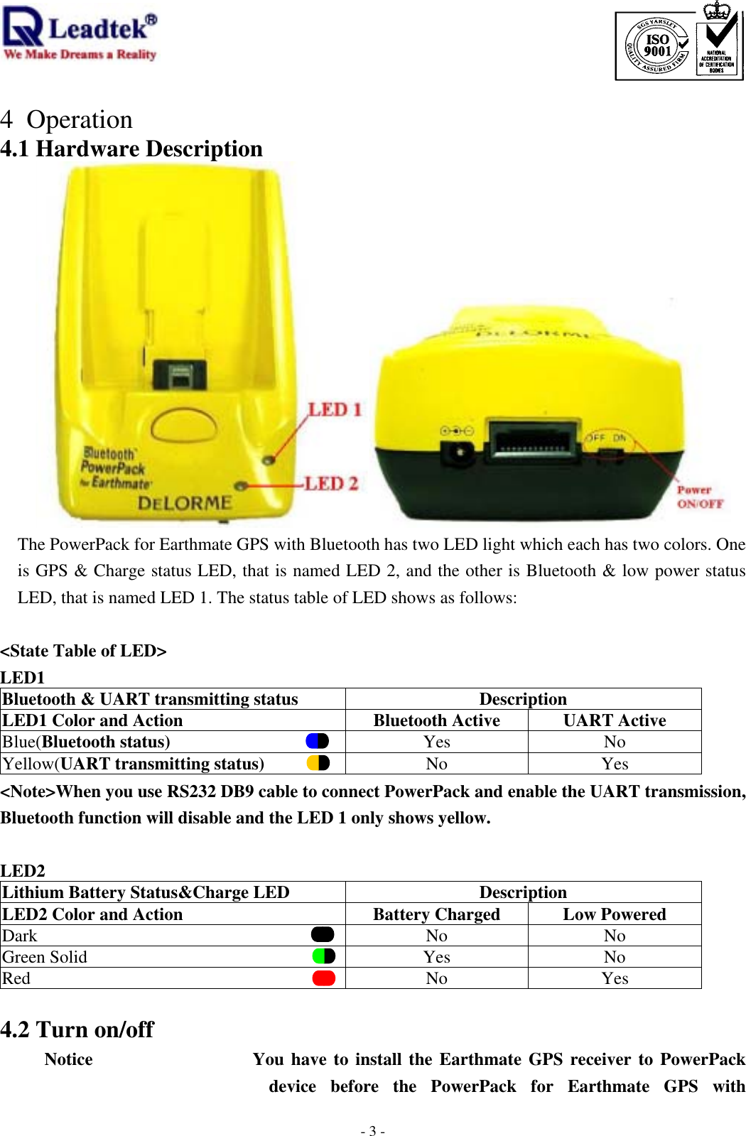                                                                             -  - 3 4 Operation 4.1 Hardware Description  The PowerPack for Earthmate GPS with Bluetooth has two LED light which each has two colors. One is GPS &amp; Charge status LED, that is named LED 2, and the other is Bluetooth &amp; low power status LED, that is named LED 1. The status table of LED shows as follows:    &lt;State Table of LED&gt; LED1 Bluetooth &amp; UART transmitting status  Description LED1 Color and Action Bluetooth Active  UART Active Blue(Bluetooth status) Yes No Yellow(UART transmitting status)   No Yes &lt;Note&gt;When you use RS232 DB9 cable to connect PowerPack and enable the UART transmission, Bluetooth function will disable and the LED 1 only shows yellow.  LED2 Lithium Battery Status&amp;Charge LED  Description LED2 Color and Action Battery Charged  Low Powered Dark No No Green Solid  Yes  No Red No Yes  4.2 Turn on/off Notice                  You have to install the Earthmate GPS receiver to PowerPack device before the PowerPack for Earthmate GPS with 