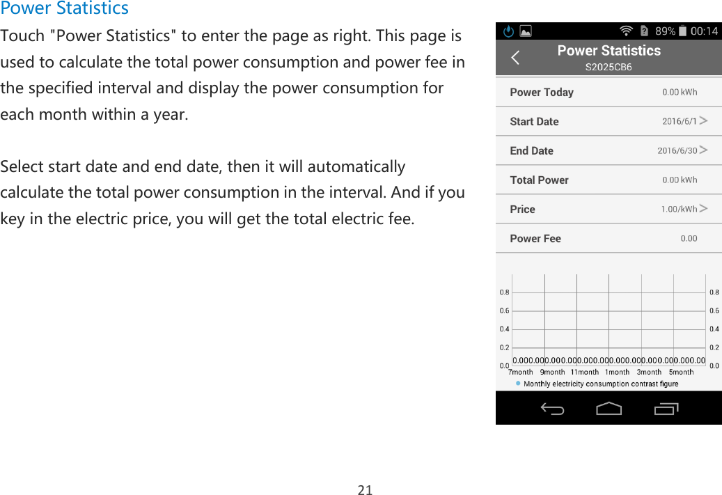 21 Power Statistics Touch &quot;Power Statistics&quot; to enter the page as right. This page is used to calculate the total power consumption and power fee in the specified interval and display the power consumption for each month within a year.  Select start date and end date, then it will automatically calculate the total power consumption in the interval. And if you key in the electric price, you will get the total electric fee.      