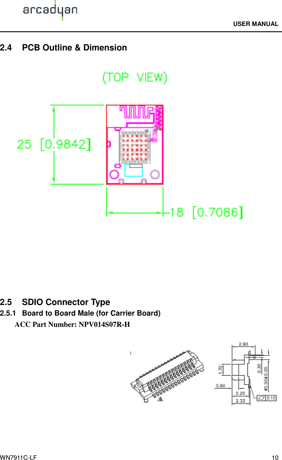                                              USER MANUAL                                              WN7911C-LF  10 2.4  PCB Outline &amp; Dimension   2.5  SDIO Connector Type 2.5.1  Board to Board Male (for Carrier Board) ACC Part Number: NPV014S07R-H     