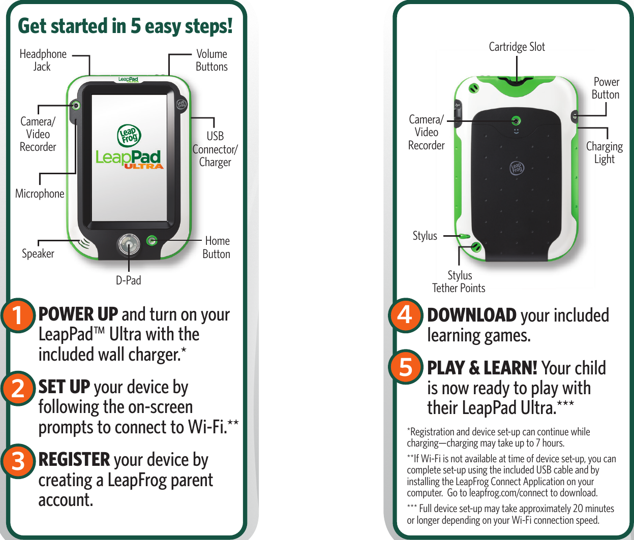 Page 2 of 2 - Leapfrog Leapfrog-Leappad-Ultra-Quick-Start-Manual-  Leapfrog-leappad-ultra-quick-start-manual