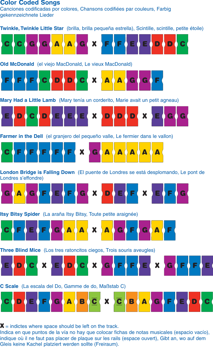 Page 8 of 8 - Learning-Resources Learning-Resources-Learning-Resources-Inc-Baby-Toy-Ler-6886-Users-Manual-  (Page 2) Learning-resources-learning-resources-inc-baby-toy-ler-6886-users-manual