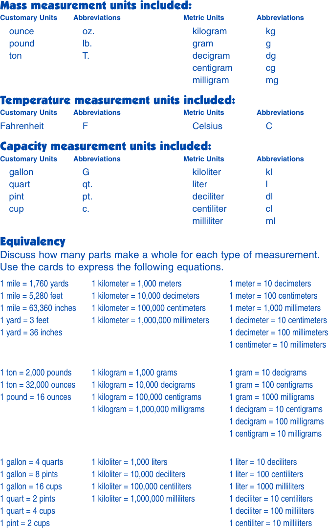 Page 3 of 4 - Learning-Resources Learning-Resources-Learning-Resources-Inc-Calculator-2284-Users-Manual-  Learning-resources-learning-resources-inc-calculator-2284-users-manual