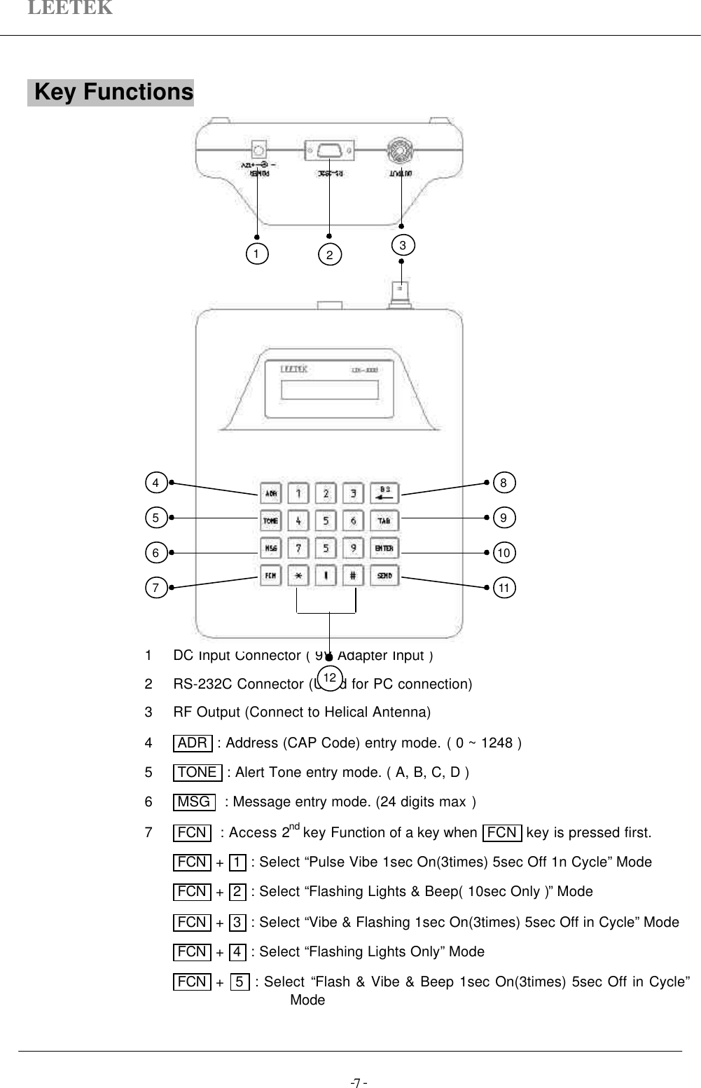 LEETEK-  -7 Key Functions                         1 DC Input Connector ( 9V Adapter Input )2 RS-232C Connector (Used for PC connection)3 RF Output (Connect to Helical Antenna)4   ADR  : Address (CAP Code) entry mode. ( 0 ~ 1248 )5   TONE  : Alert Tone entry mode. ( A, B, C, D )6   MSG   : Message entry mode. (24 digits max )7   FCN   : Access 2nd key Function of a key when  FCN  key is pressed first. FCN  +  1  : Select “Pulse Vibe 1sec On(3times) 5sec Off 1n Cycle” Mode FCN  +  2  : Select “Flashing Lights &amp; Beep( 10sec Only )” Mode FCN  +  3  : Select “Vibe &amp; Flashing 1sec On(3times) 5sec Off in Cycle” Mode FCN  +  4  : Select “Flashing Lights Only” Mode FCN  +  5   : Select “Flash &amp; Vibe &amp; Beep 1sec On(3times) 5sec Off in Cycle”Mode138910114567122