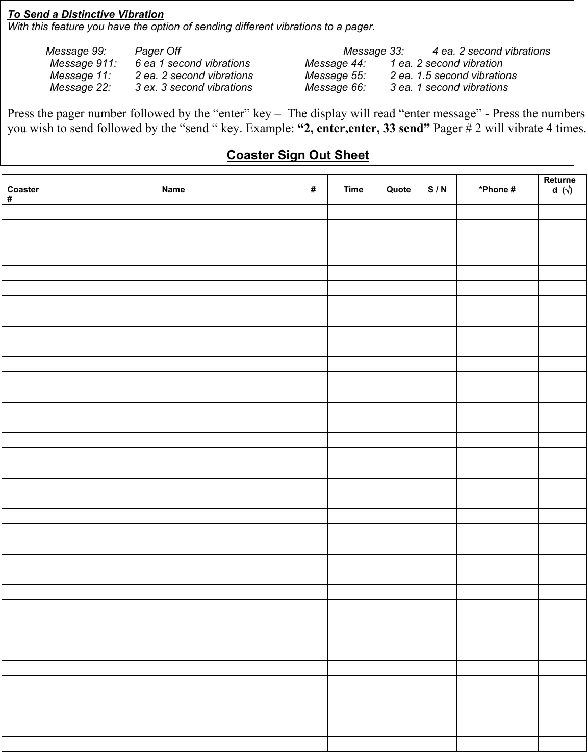 To Send a Distinctive VibrationWith this feature you have the option of sending different vibrations to a pager.Message 99: Pager Off              Message 33: 4 ea. 2 second vibrationsMessage 911: 6 ea 1 second vibrations Message 44: 1 ea. 2 second vibrationMessage 11: 2 ea. 2 second vibrations Message 55: 2 ea. 1.5 second vibrationsMessage 22: 3 ex. 3 second vibrations  Message 66: 3 ea. 1 second vibrationsPress the pager number followed by the “enter” key –  The display will read “enter message” - Press the numbersyou wish to send followed by the “send “ key. Example: “2, enter,enter, 33 send” Pager # 2 will vibrate 4 times.Coaster Sign Out SheetCoaster#Name # Time Quote S / N *Phone #Returned  (√)