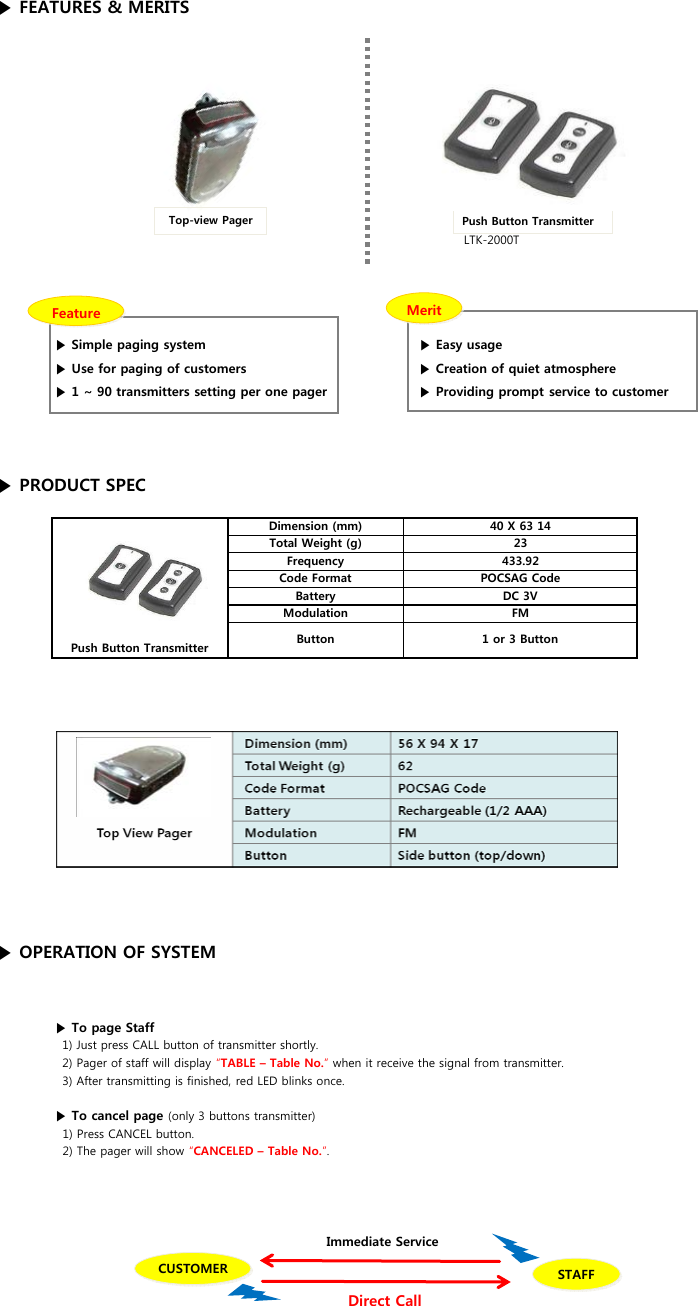 ▶ FEATURES &amp; MERITSLTK-2000T▶ Simple paging system    ▶ Easy usage▶ Use for paging of customers    ▶ Creation of quiet atmosphere ▶ 1 ~ 90 transmitters setting per one pager   ▶ Providing prompt service to customer ▶ PRODUCT SPEC▶ OPERATION OF SYSTEM▶ To page Staff   1) Just press CALL button of transmitter shortly.   2) Pager of staff will display “TABLE – Table No.” when it receive the signal from transmitter.  3) After transmitting is finished, red LED blinks once.▶ To cancel page (only 3 buttons transmitter)  1) Press CANCEL button.  2) The pager will show “CANCELED – Table No.”.BatteryModulationDimension (mm)Total Weight (g)FrequencyCode FormatPush Button Transmitter Button 1 or 3 ButtonDC 3VFM40 X 63 1423433.92POCSAG CodeFeatureMeritCUSTOMERSTAFFDirect CallImmediate ServiceTop-view Pager Push Button Transmitter