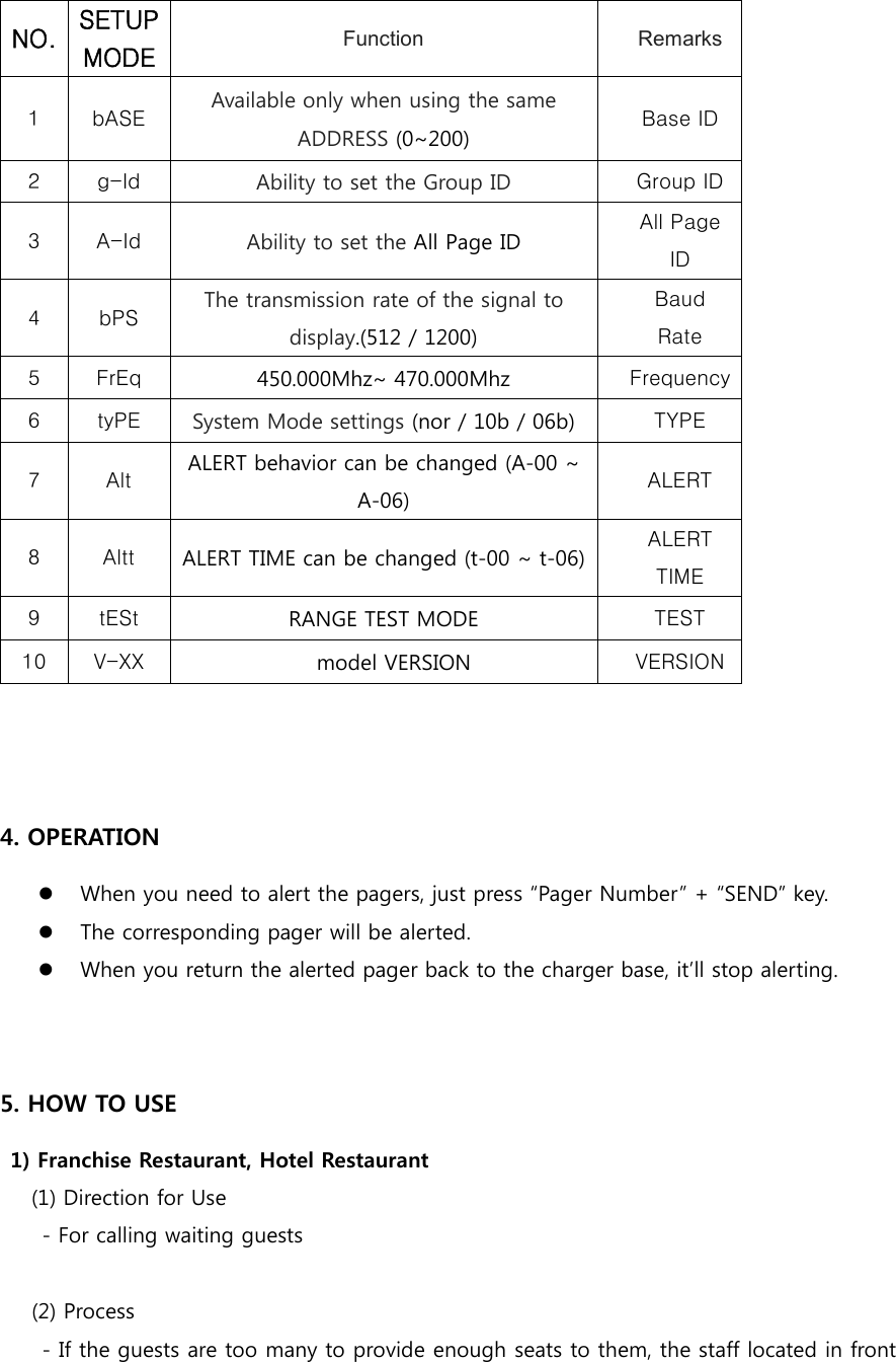 NO. SETUP MODE Function  Remarks 1 bASE Available only when using the same ADDRESS (0~200)  Base ID 2 g-Id Ability to set the Group ID  Group ID 3 A-Id Ability to set the All Page ID  All Page ID 4 bPS The transmission rate of the signal to display.(512 / 1200)  Baud Rate 5 FrEq 450.000Mhz~ 470.000Mhz  Frequency 6 tyPE System Mode settings (nor / 10b / 06b)  TYPE 7 Alt ALERT behavior can be changed (A-00 ~ A-06)  ALERT 8 Altt ALERT TIME can be changed (t-00 ~ t-06)  ALERT TIME 9 tESt RANGE TEST MODE  TEST 10 V-XX  model VERSION  VERSION    4. OPERATION l When you need to alert the pagers, just press “Pager Number” + “SEND” key. l The corresponding pager will be alerted. l When you return the alerted pager back to the charger base, it’ll stop alerting.   5. HOW TO USE  1) Franchise Restaurant, Hotel Restaurant       (1) Direction for Use         - For calling waiting guests  (2) Process         - If the guests are too many to provide enough seats to them, the staff located in front 