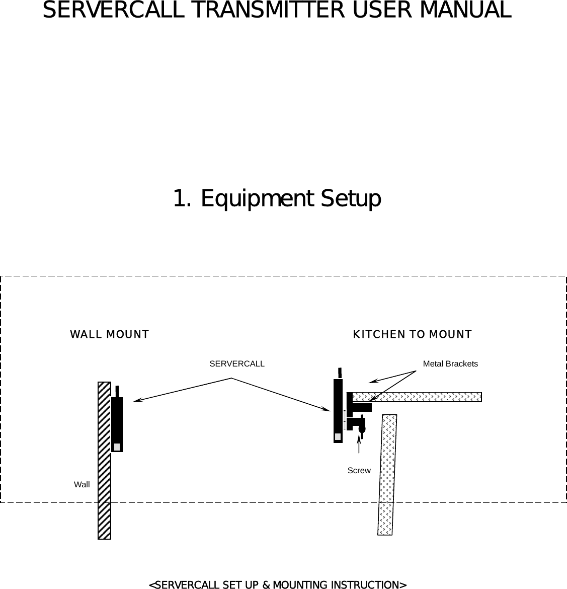 SERVERCALL TRANSMITTER USER MANUAL     1. Equipment Setup                  Metal Brackets Screw SERVERCALLWALL MOUNT  KITCHEN TO MOUNT Wall   &lt;SERVERCALL SET UP &amp; MOUNTING INSTRUCTION&gt;     