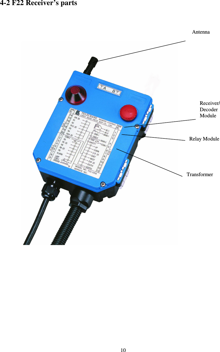   10 4-2 F22 Receiver&rsquo;s parts                                    Antenna Receiver/Decoder Module   Relay Module Transformer 