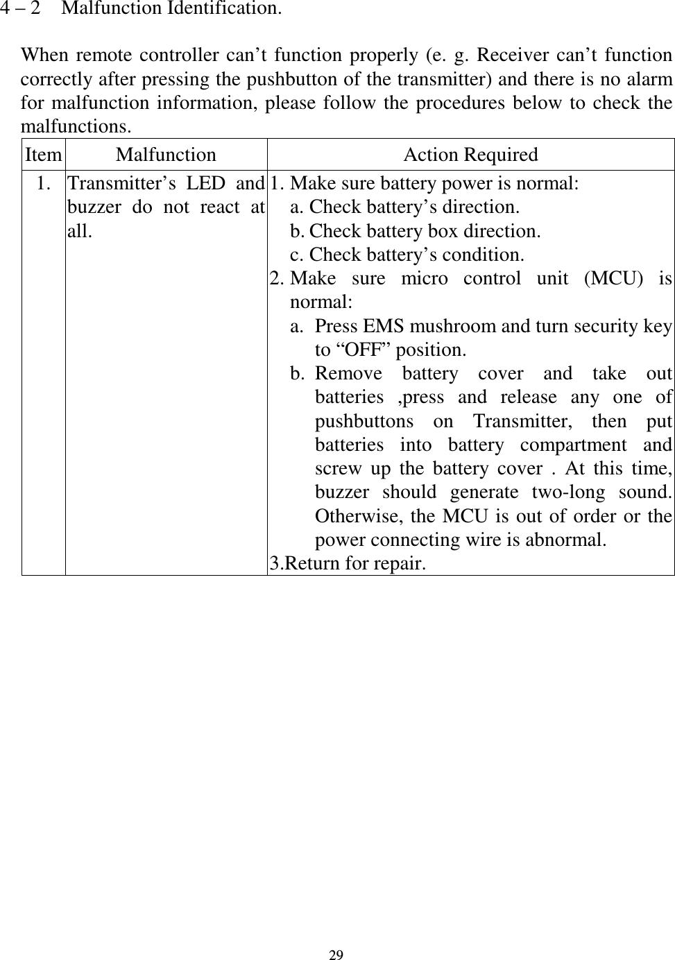   29 4 &ndash; 2    Malfunction Identification.  When remote  controller  can&rsquo;t function properly (e. g.  Receiver  can&rsquo;t  function correctly after pressing the pushbutton of the transmitter) and there is no alarm for malfunction information, please follow  the  procedures  below  to  check  the malfunctions. Item Malfunction  Action Required 1. Transmitter&rsquo;s  LED  and buzzer  do  not  react  at all. 1. Make sure battery power is normal: a. Check battery&rsquo;s direction. b. Check battery box direction. c. Check battery&rsquo;s condition. 2. Make  sure  micro  control  unit  (MCU)  is normal: a. Press EMS mushroom and turn security key to &ldquo;OFF&rdquo; position. b. Remove  battery  cover  and  take  out batteries  ,press  and  release  any  one  of pushbuttons  on  Transmitter,  then  put batteries  into  battery  compartment  and screw  up  the  battery  cover  .  At  this  time, buzzer  should  generate  two-long  sound. Otherwise, the MCU is out of order or  the power connecting wire is abnormal. 3.Return for repair. 