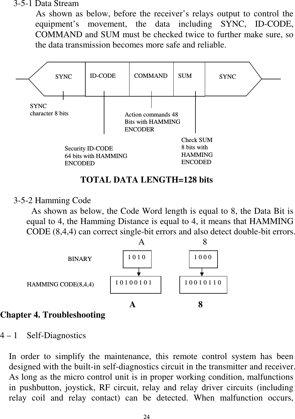   24       3-5-1 Data Stream                 As  shown  as  below,  before  the  receiver&rsquo;s  relays  output  to  control  the equipment&rsquo;s  movement,  the  data  including  SYNC,  ID-CODE, COMMAND and SUM must be checked twice to further make sure, so     the data transmission becomes more safe and reliable.                                                                   TOTAL DATA LENGTH=128 bits     3-5-2 Hamming Code               As shown as below, the Code Word length is equal to 8, the Data Bit is equal to 4, the Hamming Distance is equal to 4, it means that HAMMING CODE (8,4,4) can correct single-bit errors and also detect double-bit errors.                                    A             8                                   A              8 Chapter 4. Troubleshooting  4 &ndash; 1    Self-Diagnostics  In  order  to  simplify  the  maintenance,  this  remote  control  system  has  been designed with the built-in self-diagnostics circuit in the transmitter and receiver. As long as the micro control unit is in proper working condition, malfunctions in  pushbutton,  joystick,  RF  circuit,  relay  and  relay  driver  circuits  (including relay  coil  and  relay  contact)  can  be  detected.  When  malfunction  occurs,  ID-CODE  COMMAND  SUM SYNC  SYNC SYNC   character 8 bits Security ID-CODE   64 bits with HAMMING ENCODED Action commands 48 Bits with HAMMING ENCODER Check SUM 8 bits with HAMMING ENCODED 1 0 1 0 1 0 0 0 BINARY HAMMING CODE(8,4,4) 1 0 1 0 0 1 0 1  1 0 0 1 0 1 1 0 