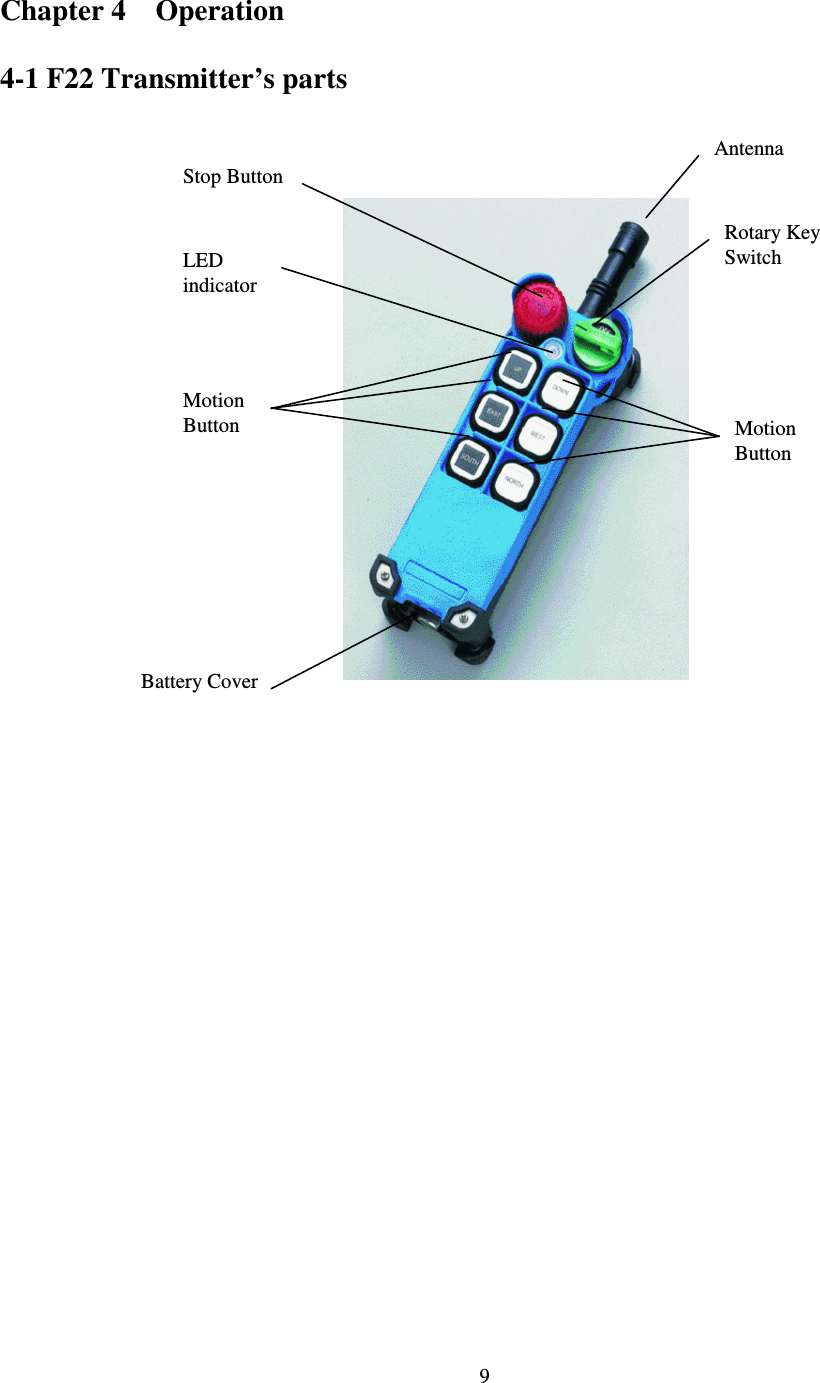   9 Chapter 4    Operation  4-1 F22 Transmitter&rsquo;s parts                          Antenna Rotary Key Switch Stop Button LED   indicator Motion  Button  Motion  Button Battery Cover 